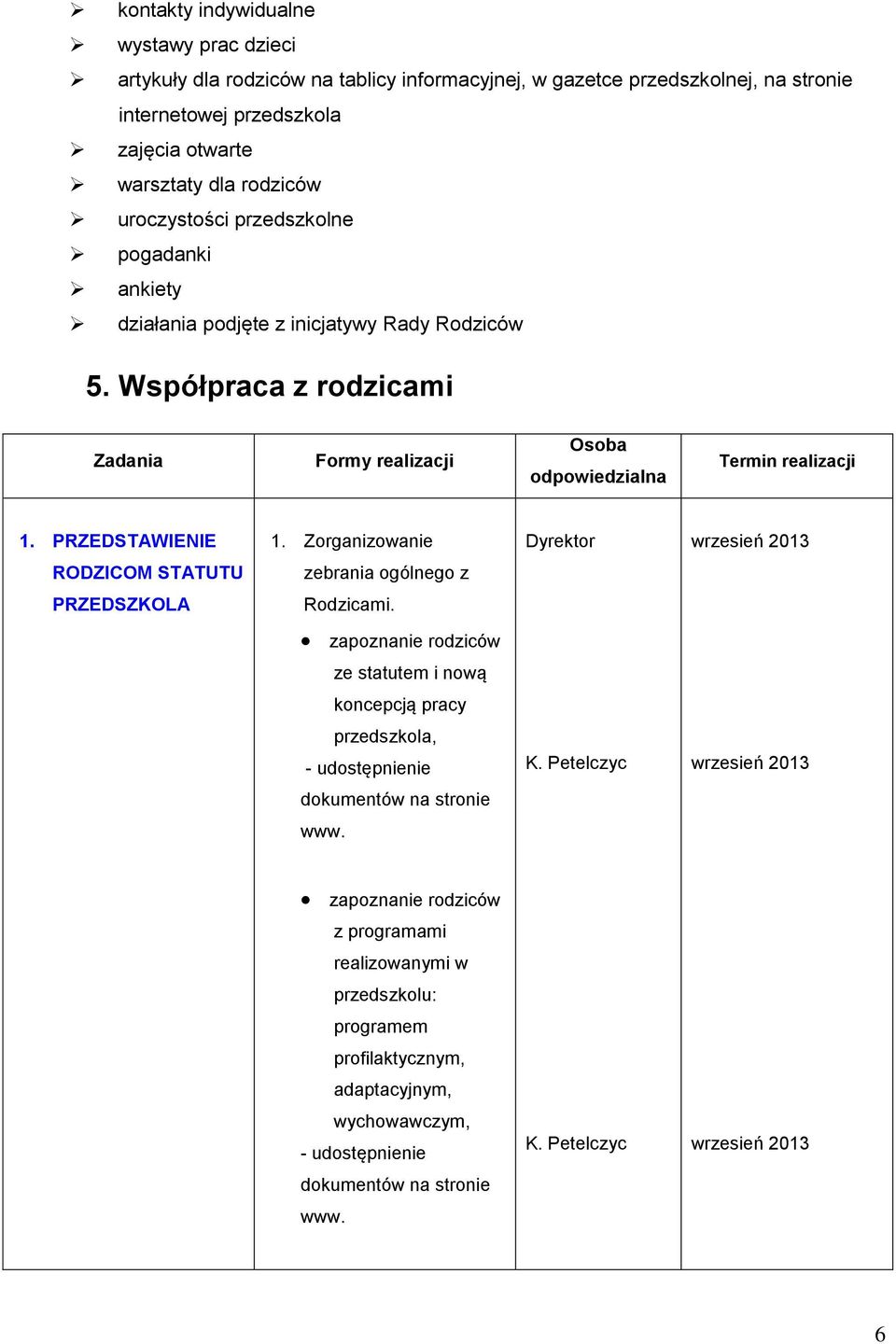 Zorganizowanie Dyrektor wrzesień 2013 RODZICOM STATUTU zebrania ogólnego z PRZEDSZKOLA Rodzicami. zapoznanie rodziców ze statutem i nową koncepcją pracy przedszkola, - udostępnienie K.