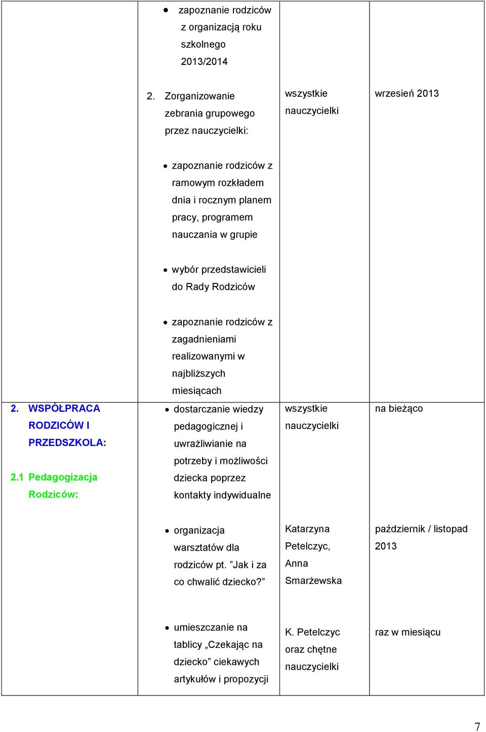 Rodziców zapoznanie rodziców z zagadnieniami realizowanymi w najbliższych miesiącach 2.