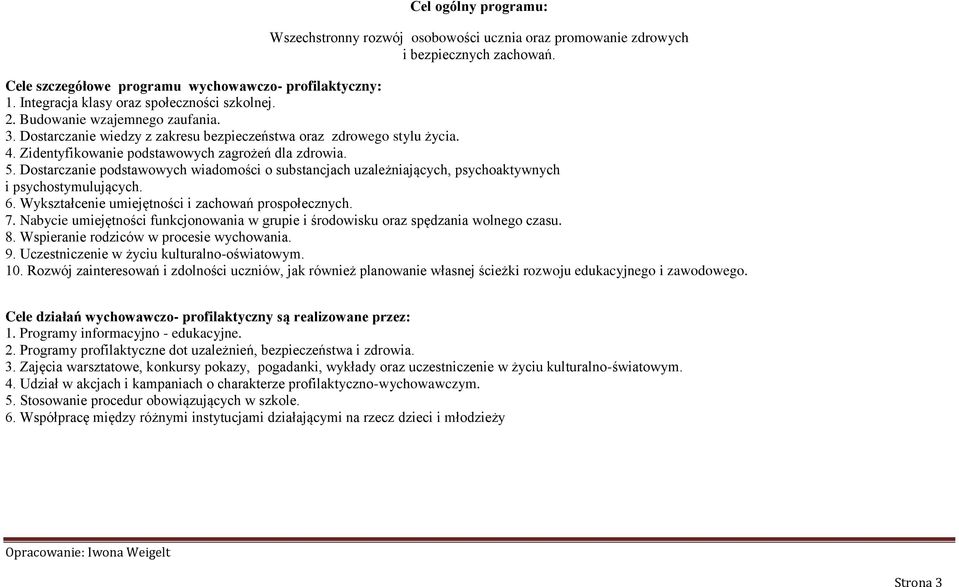 Zidentyfikowanie podstawowych zagrożeń dla zdrowia. 5. Dostarczanie podstawowych wiadomości o substancjach uzależniających, psychoaktywnych i psychostymulujących. 6.