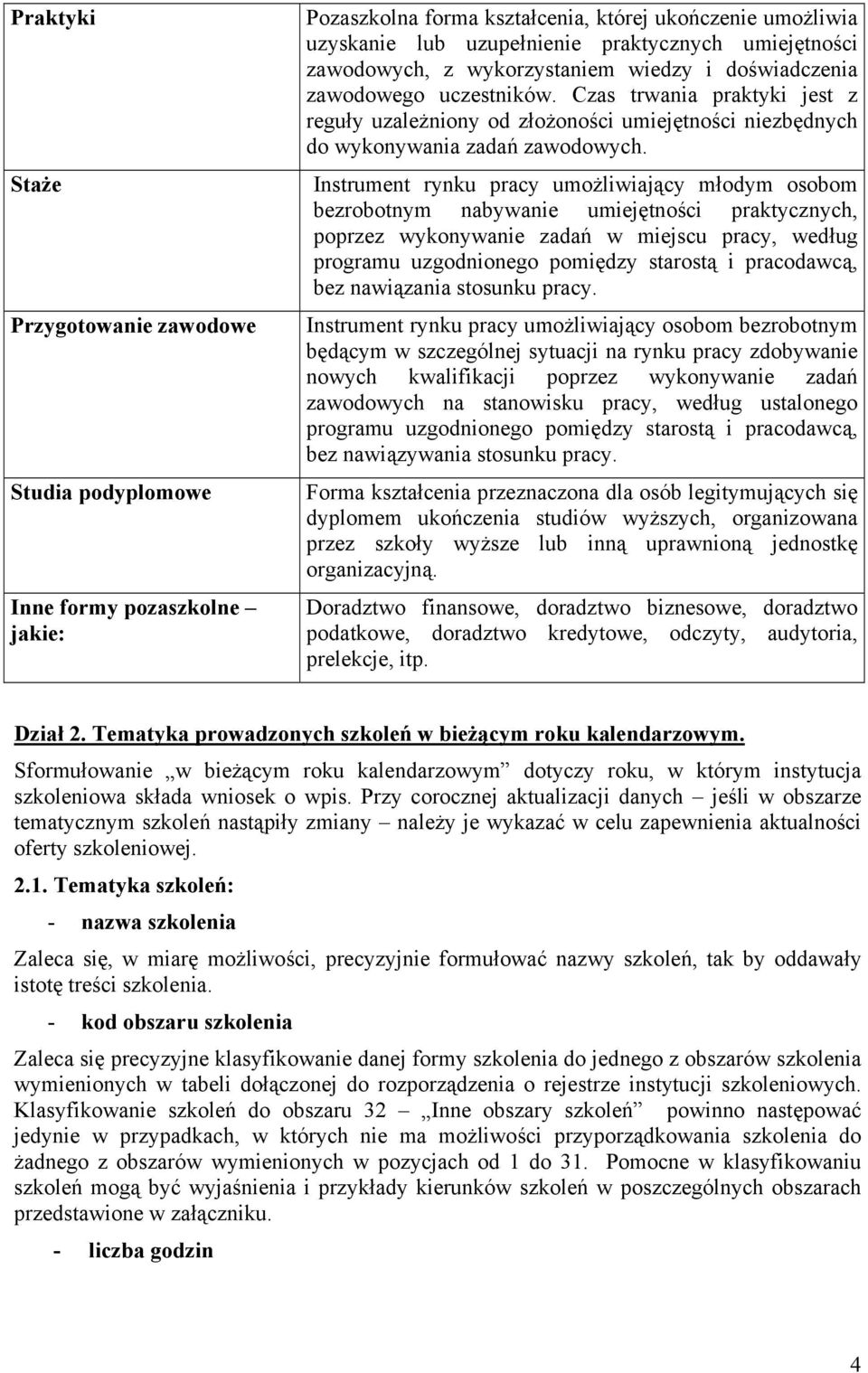 Instrument rynku pracy umożliwiający młodym osobom bezrobotnym nabywanie umiejętności praktycznych, poprzez wykonywanie zadań w miejscu pracy, według programu uzgodnionego pomiędzy starostą i