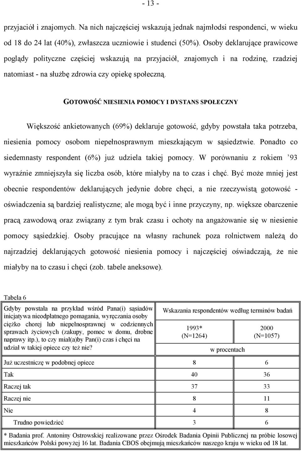 GOTOWOŚĆ NIESIENIA POMOCY I DYSTANS SPOŁECZNY Większość ankietowanych (69%) deklaruje gotowość, gdyby powstała taka potrzeba, niesienia pomocy osobom niepełnosprawnym mieszkającym w sąsiedztwie.