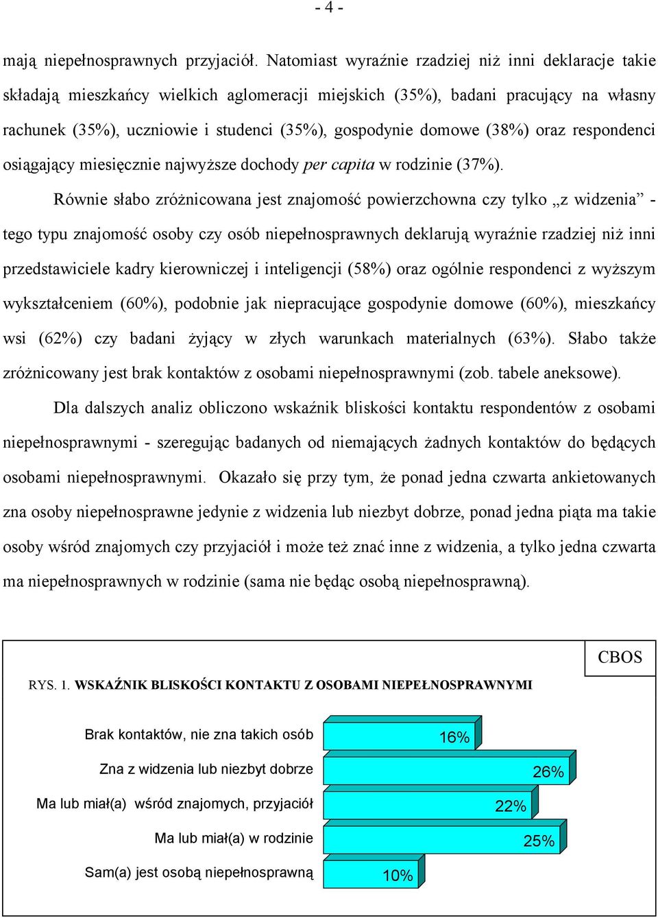 domowe (38%) oraz respondenci osiągający miesięcznie najwyższe dochody per capita w rodzinie (37%).