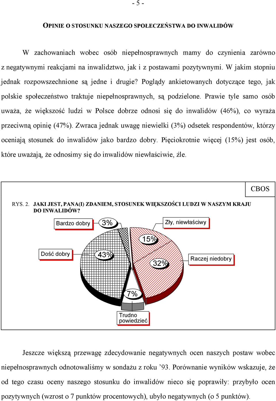 Prawie tyle samo osób uważa, że większość ludzi w Polsce dobrze odnosi się do inwalidów (46%), co wyraża przeciwną opinię (47%).