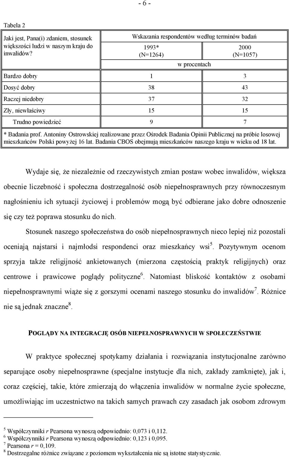 prof. Antoniny Ostrowskiej realizowane przez Ośrodek Badania Opinii Publicznej na próbie losowej mieszkańców Polski powyżej 16 lat. Badania CBOS obejmują mieszkańców naszego kraju w wieku od 18 lat.