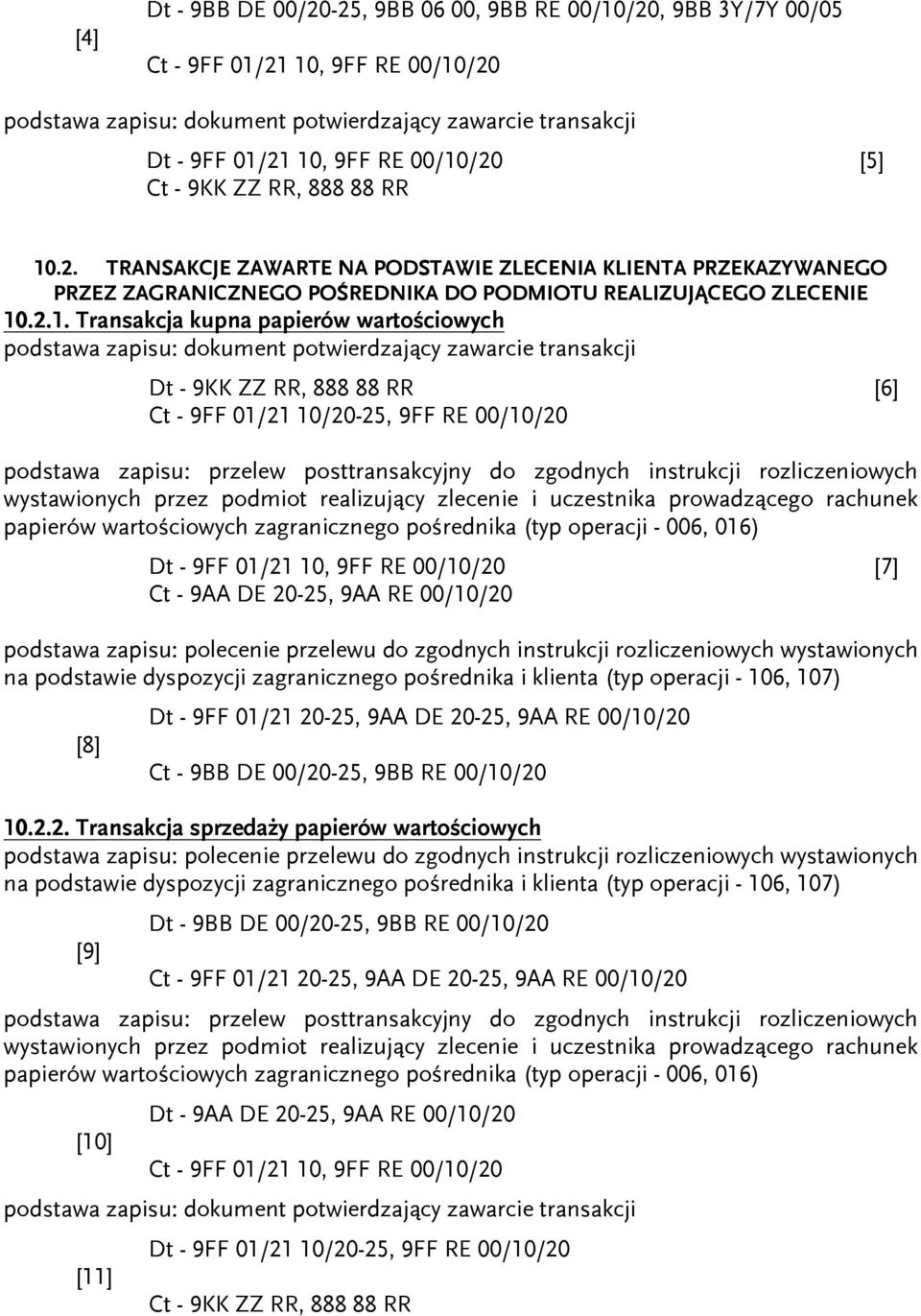 papierów wartościowych podstawa zapisu: dokument potwierdzający zawarcie transakcji Dt - 9KK ZZ RR, 888 88 RR [6] Ct - 9FF 01/21 10/20-25, 9FF RE 00/10/20 podstawa zapisu: przelew posttransakcyjny do