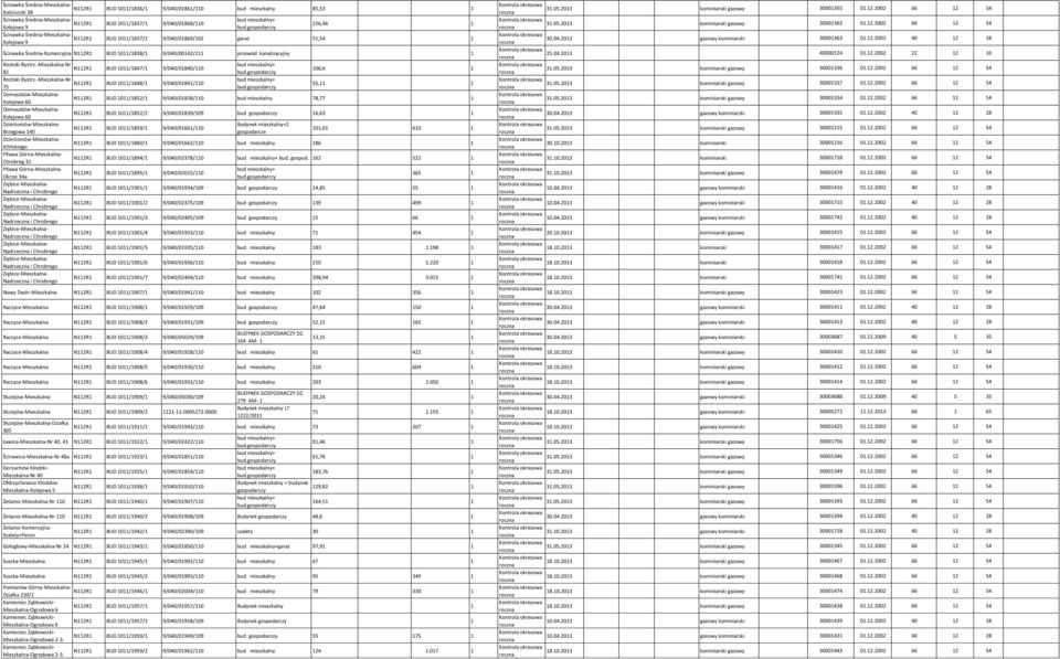 -Mieszkalna-Nr BUD 0/848/ 9/040/084/0 75 55, Domaszków-Mieszkalna- 60 BUD 0/852/ 9/040/0838/0 bud mieszkalny 78,77 Domaszków-Mieszkalna- 60 BUD 0/852/2 9/040/0839/09 bud gospodarczy 6,63