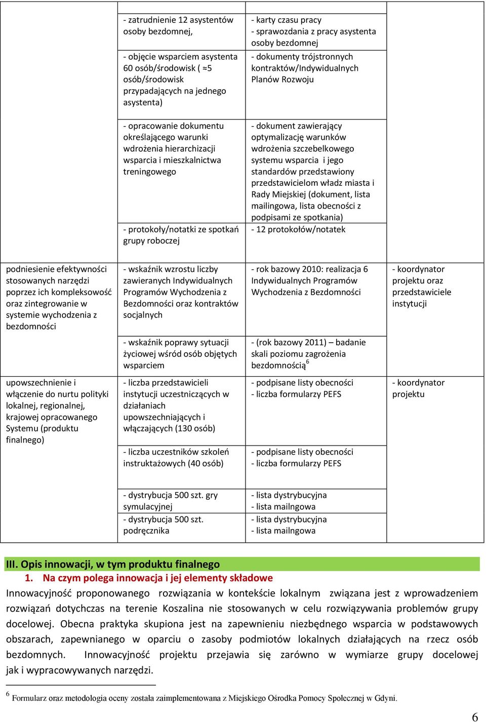 treningowego - protokoły/notatki ze spotkao grupy roboczej - dokument zawierający optymalizację warunków wdrożenia szczebelkowego systemu wsparcia i jego standardów przedstawiony przedstawicielom