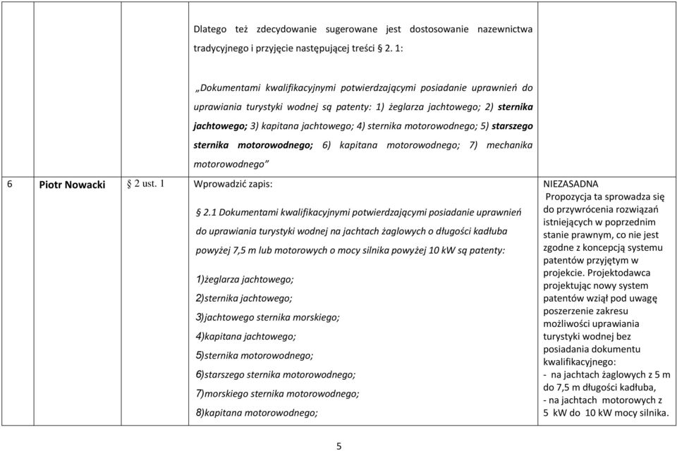 motorowodnego; 5) starszego sternika motorowodnego; 6) kapitana motorowodnego; 7) mechanika motorowodnego 6 Piotr Nowacki 2 ust. 1 Wprowadzić zapis: 2.