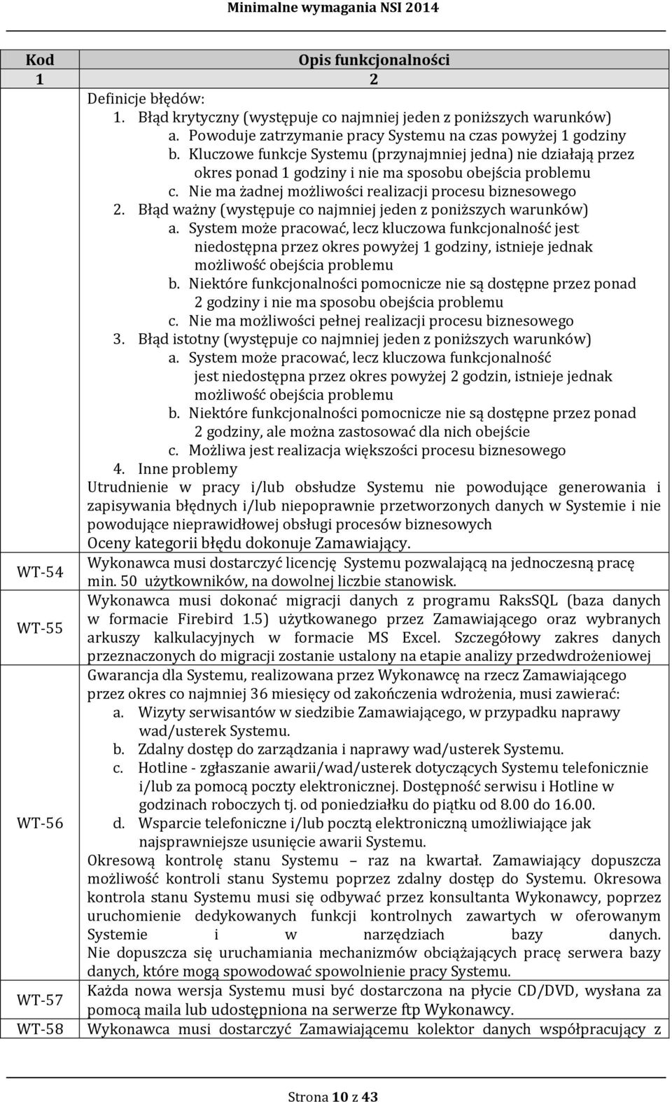 Błąd ważny (występuje co najmniej jeden z poniższych warunków) a.