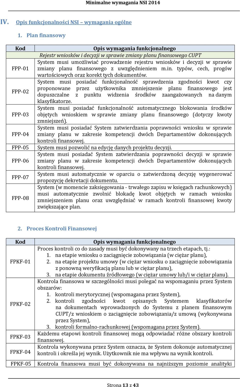 decyzji w sprawie zmiany planu finansowego z uwzględnieniem m.in. typów, cech, progów wartościowych oraz korekt tych dokumentów.