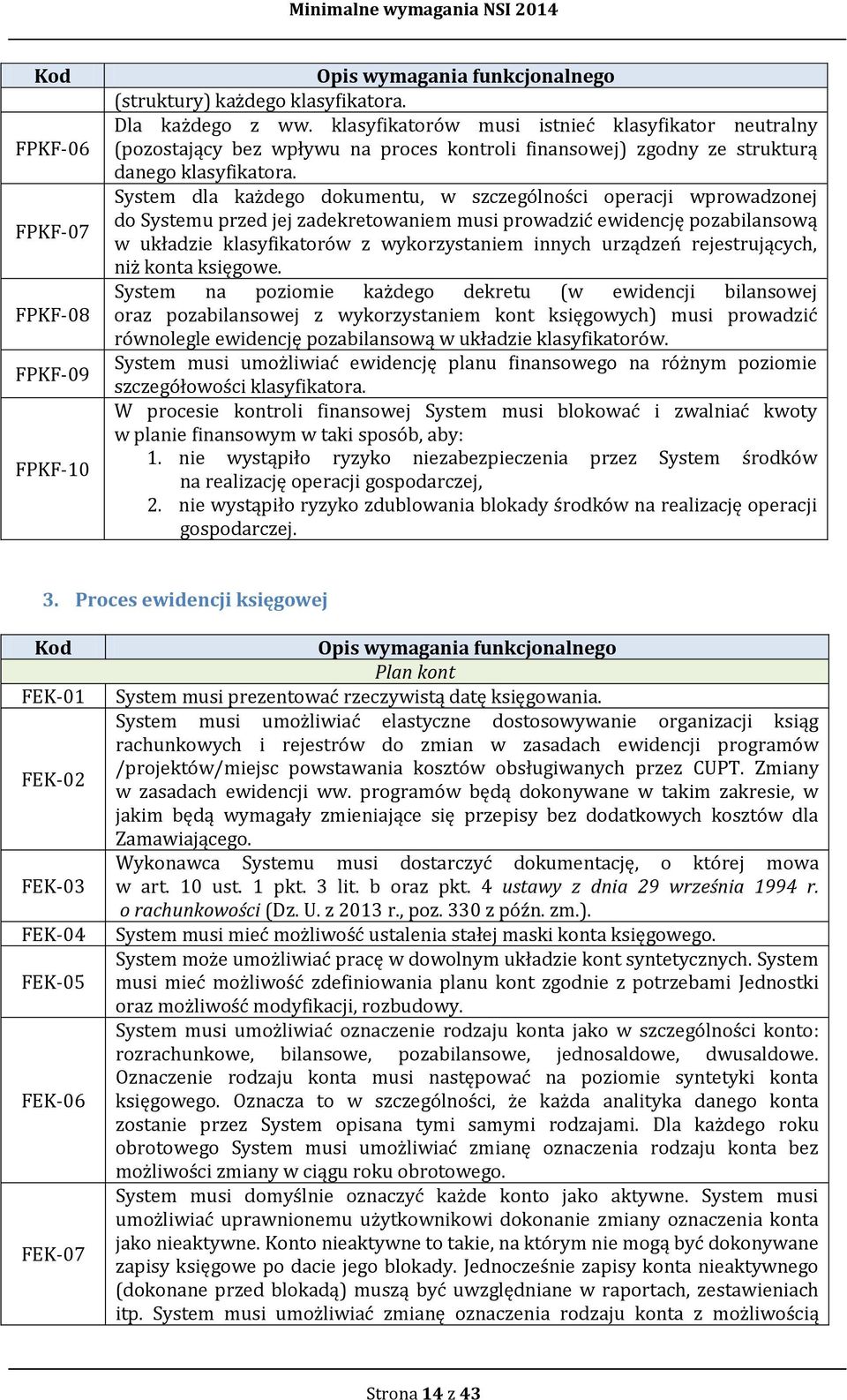 System dla każdego dokumentu, w szczególności operacji wprowadzonej do Systemu przed jej zadekretowaniem musi prowadzić ewidencję pozabilansową w układzie klasyfikatorów z wykorzystaniem innych