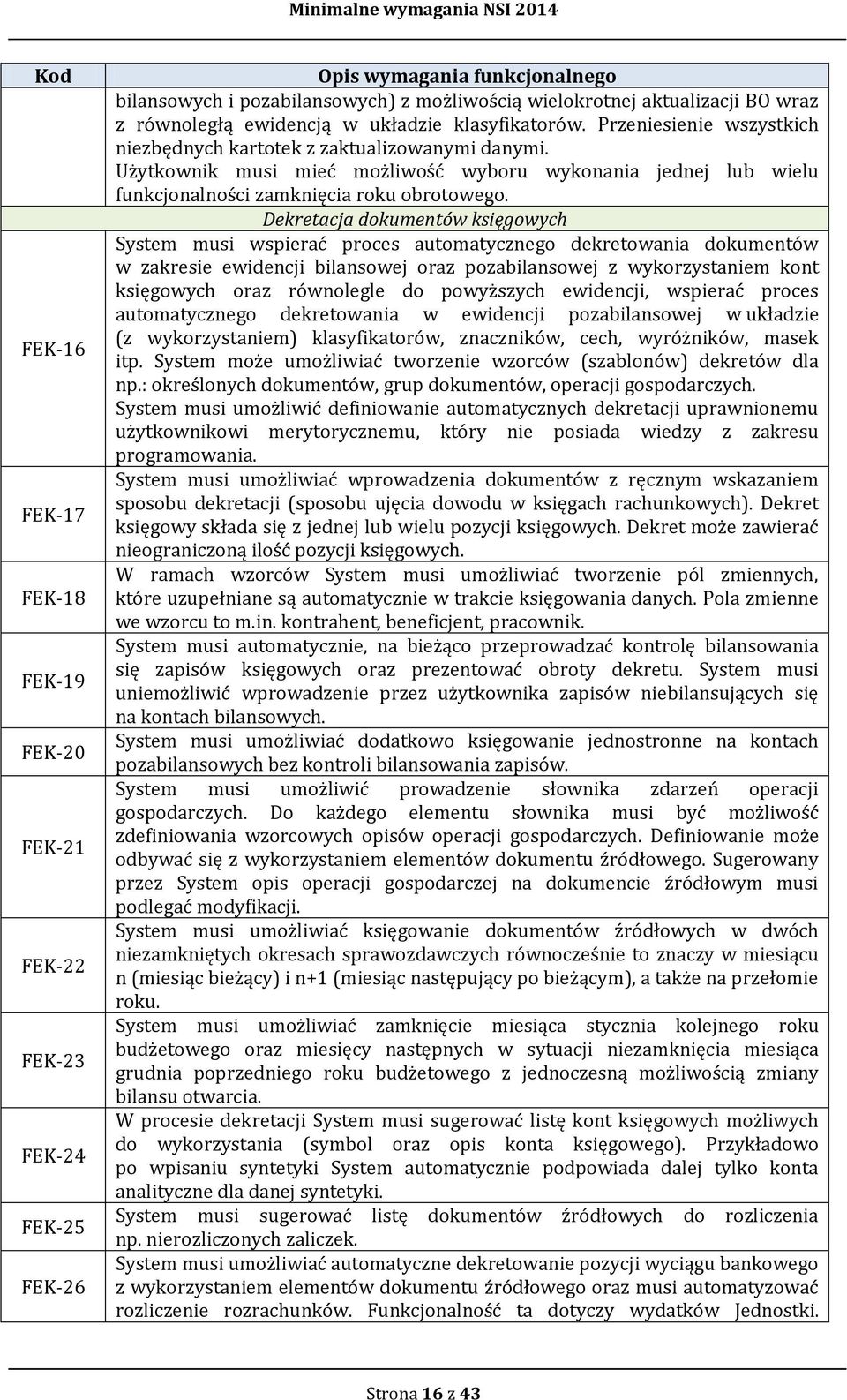 Dekretacja dokumentów księgowych System musi wspierać proces automatycznego dekretowania dokumentów w zakresie ewidencji bilansowej oraz pozabilansowej z wykorzystaniem kont księgowych oraz