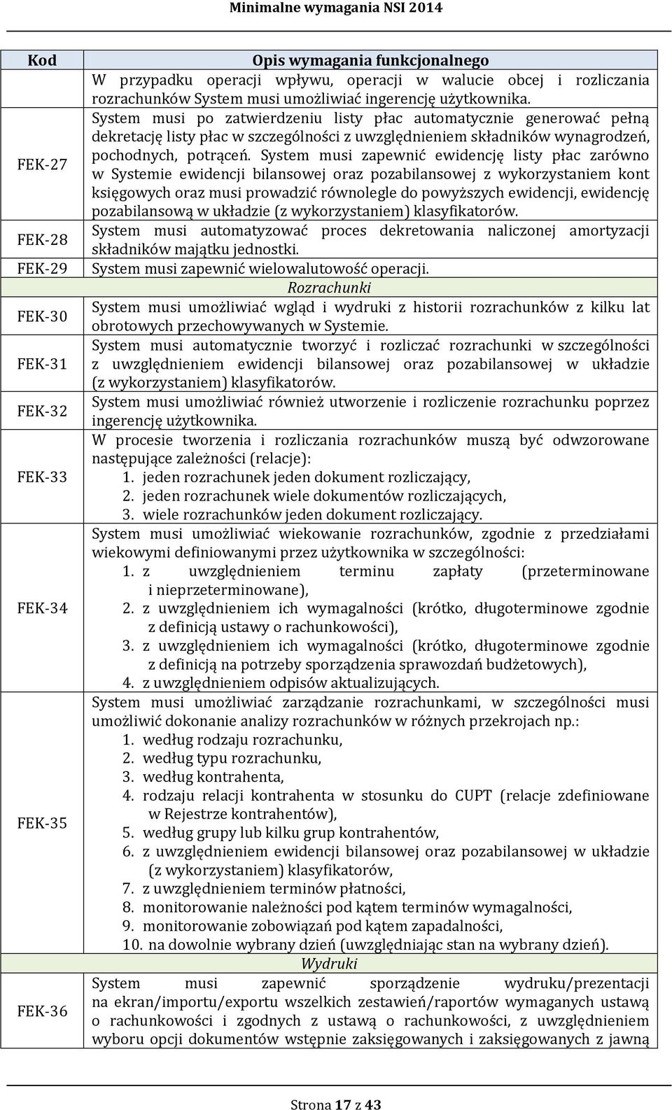 System musi zapewnić ewidencję listy płac zarówno w Systemie ewidencji bilansowej oraz pozabilansowej z wykorzystaniem kont księgowych oraz musi prowadzić równolegle do powyższych ewidencji,