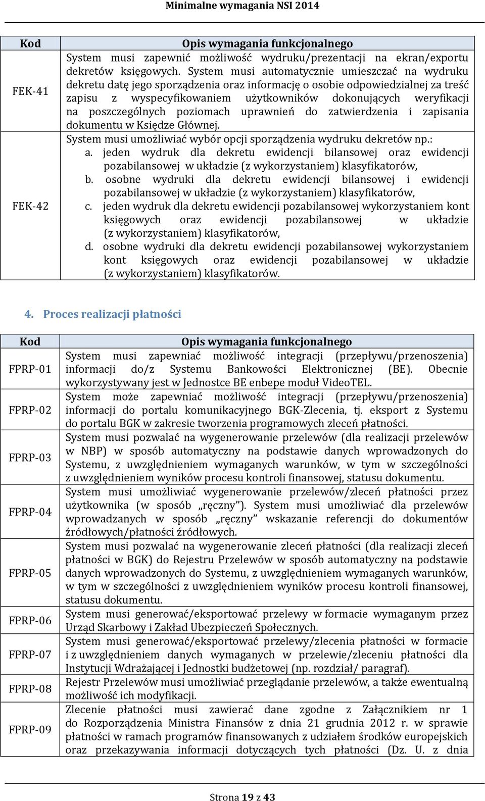 poszczególnych poziomach uprawnień do zatwierdzenia i zapisania dokumentu w Księdze Głównej. System musi umożliwiać wybór opcji sporządzenia wydruku dekretów np.: a.