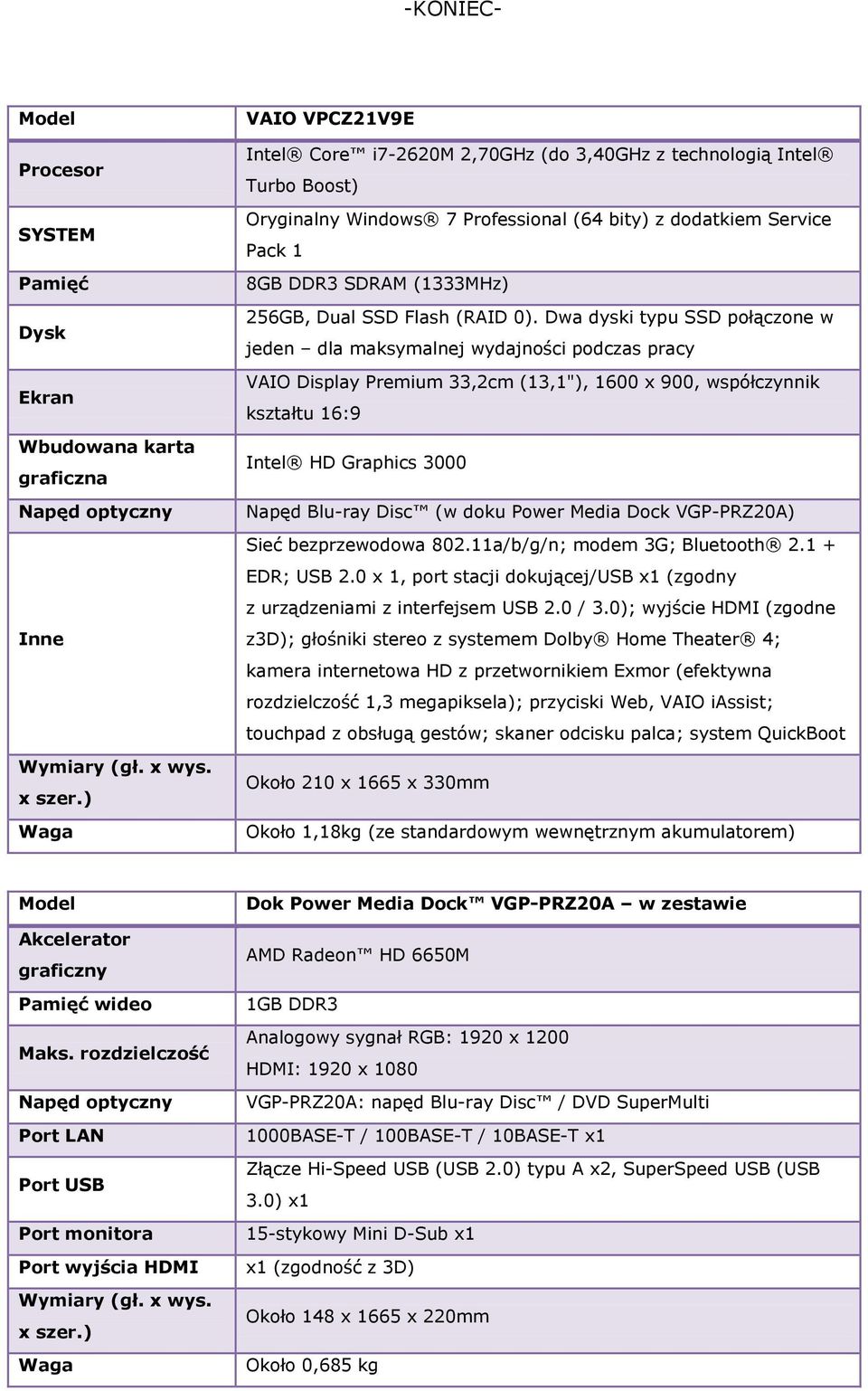 Dual SSD Flash (RAID 0).