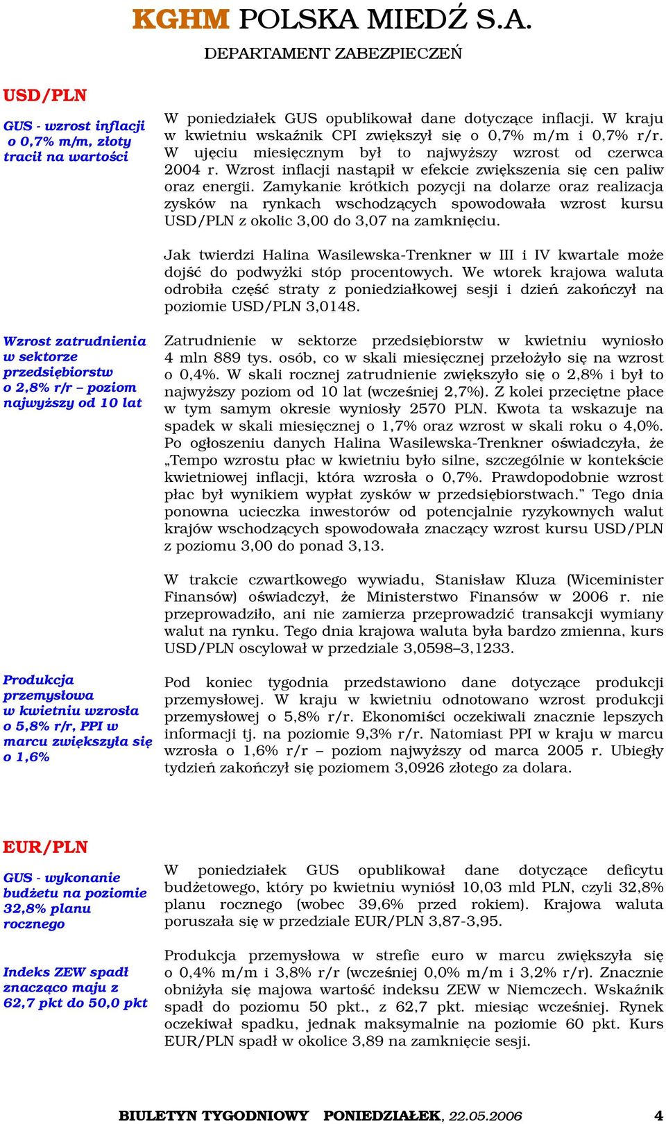 Zamykanie krótkich pozycji na dolarze oraz realizacja zysków na rynkach wschodzących spowodowała wzrost kursu USD/PLN z okolic 3,00 do 3,07 na zamknięciu.