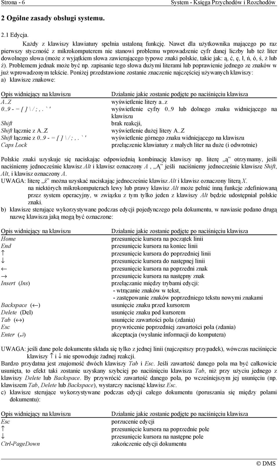 typowe znaki polskie, takie jak: ą, ć, ę, ł, ń, ó, ś, ż lub ź). Problemem jednak może być np. zapisanie tego słowa dużymi literami lub poprawienie jednego ze znaków w już wprowadzonym tekście.