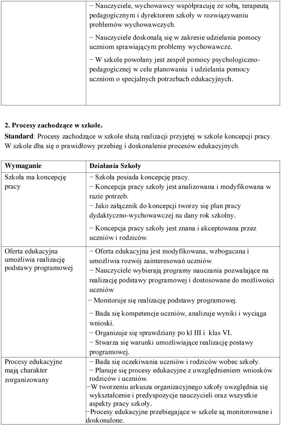 W szkole powołany jest zespół pomocy psychologicznopedagogicznej w celu planowania i udzielania pomocy uczniom o specjalnych potrzebach edukacyjnych. 2. Procesy zachodzące w szkole.