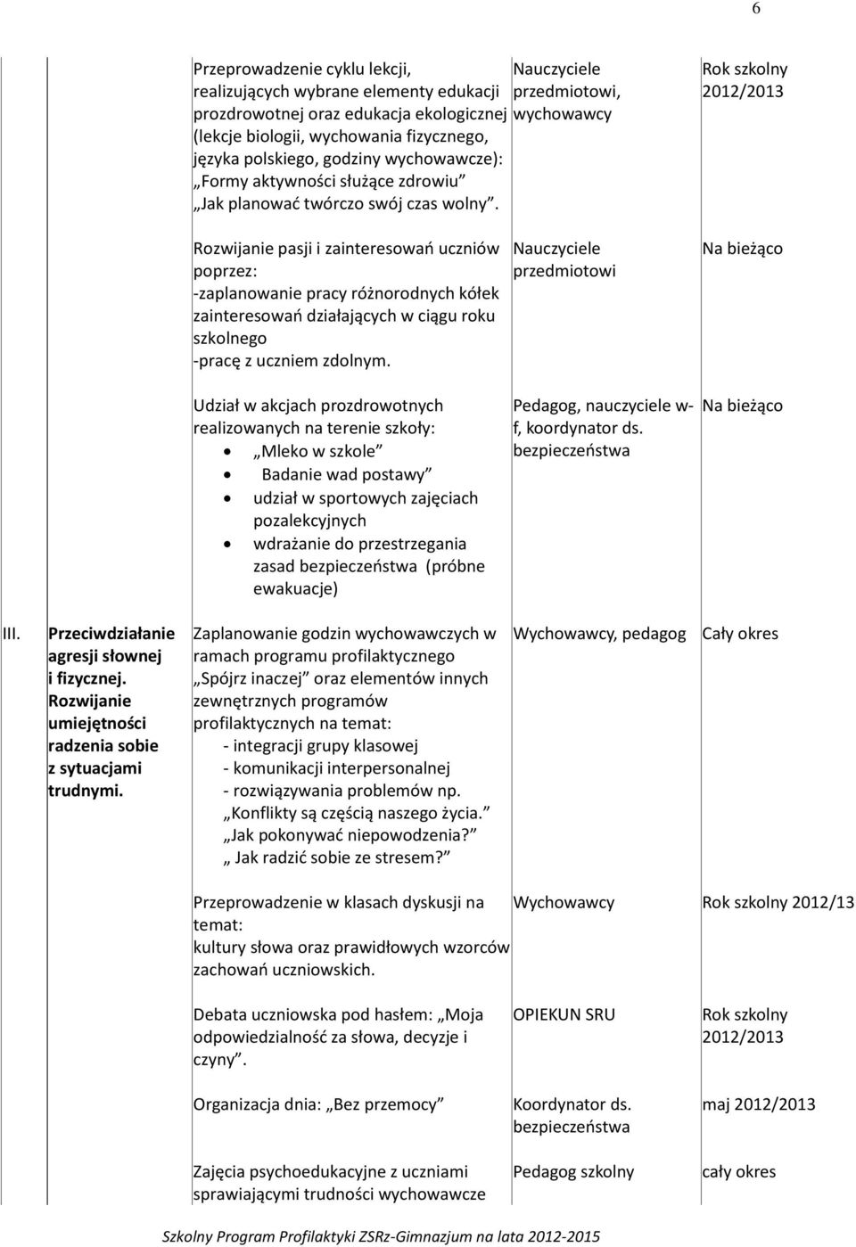 Rok szkolny 2012/2013 Rozwijanie pasji i zainteresowań uczniów poprzez: -zaplanowanie pracy różnorodnych kółek zainteresowań działających w ciągu roku szkolnego -pracę z uczniem zdolnym.