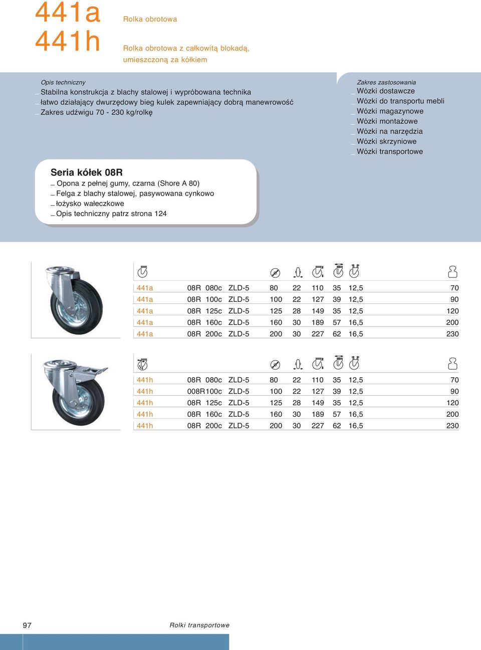 08R 125c ZLD-5 125 28 149 35 12,5 120 441a 08R 160c ZLD-5 160 30 189 57 16,5 200 441a 08R 200c ZLD-5 200 30 227 62 16,5 230 441h 08R 080c ZLD-5 80 22 110 35 12,5 70