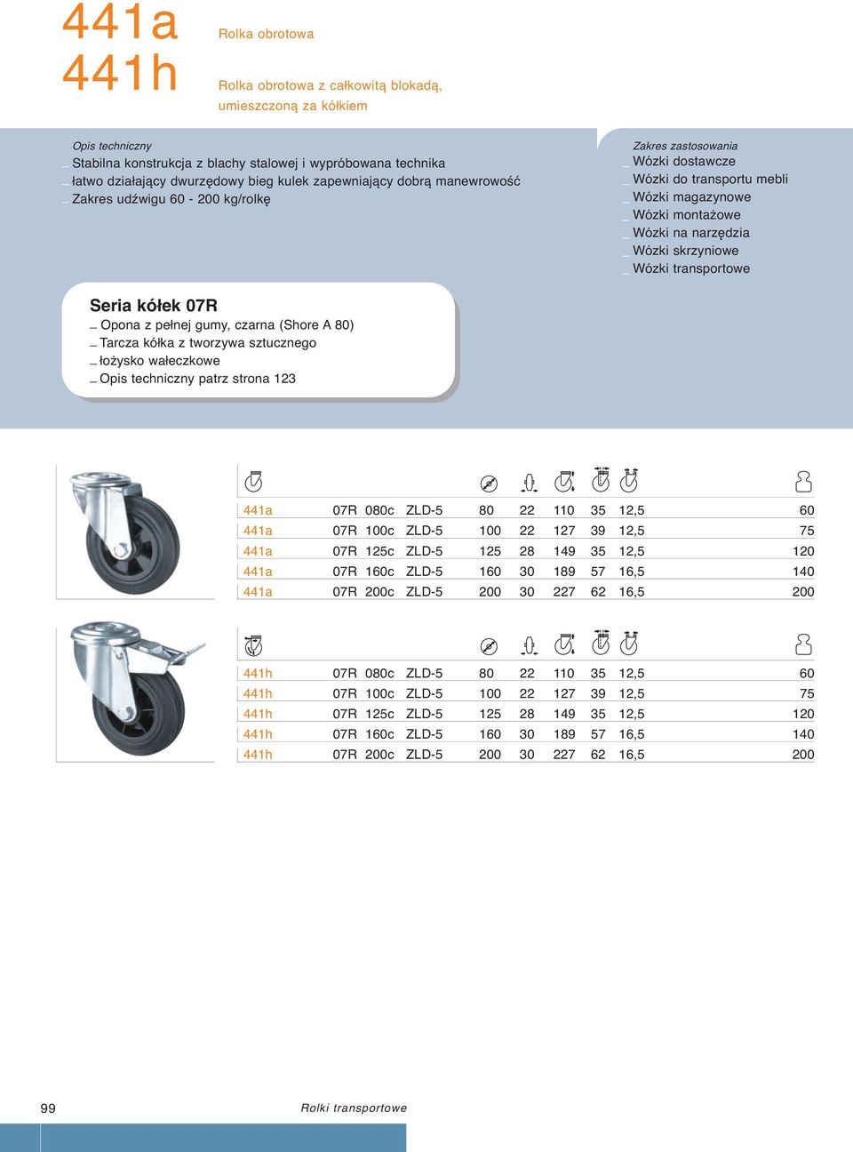 125c ZLD-5 125 28 149 35 12,5 120 441a 07R 160c ZLD-5 160 30 189 57 16,5 140 441a 07R 200c ZLD-5 200 30 227 62 16,5 200 441h 07R 080c ZLD-5 80 22 110 35 12,5 60