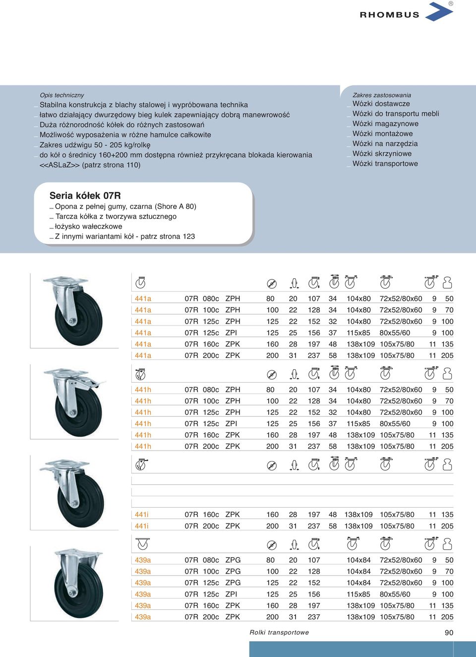 123 441a 07R 080c ZPH 80 20 107 34 104x80 72x52/80x60 9 50 441a 07R 100c ZPH 100 22 128 34 104x80 72x52/80x60 9 70 441a 07R 125c ZPH 125 22 152 32 104x80 72x52/80x60 9 100 441a 07R 125c ZPI 125 25