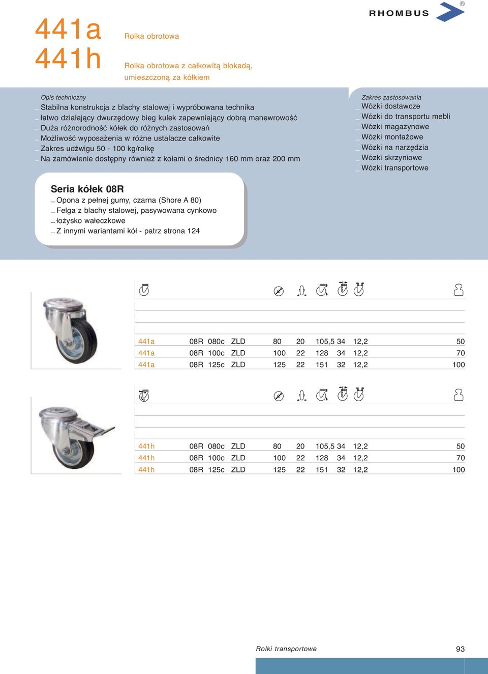 blachy stalowej, pasywowana cynkowo _ Z innymi wariantami kół - patrz strona 124 441a 08R 080c ZLD 80 20 105,5 34 12,2 50 441a 08R 100c ZLD 100 22 128 34 12,2 70 441a 08R