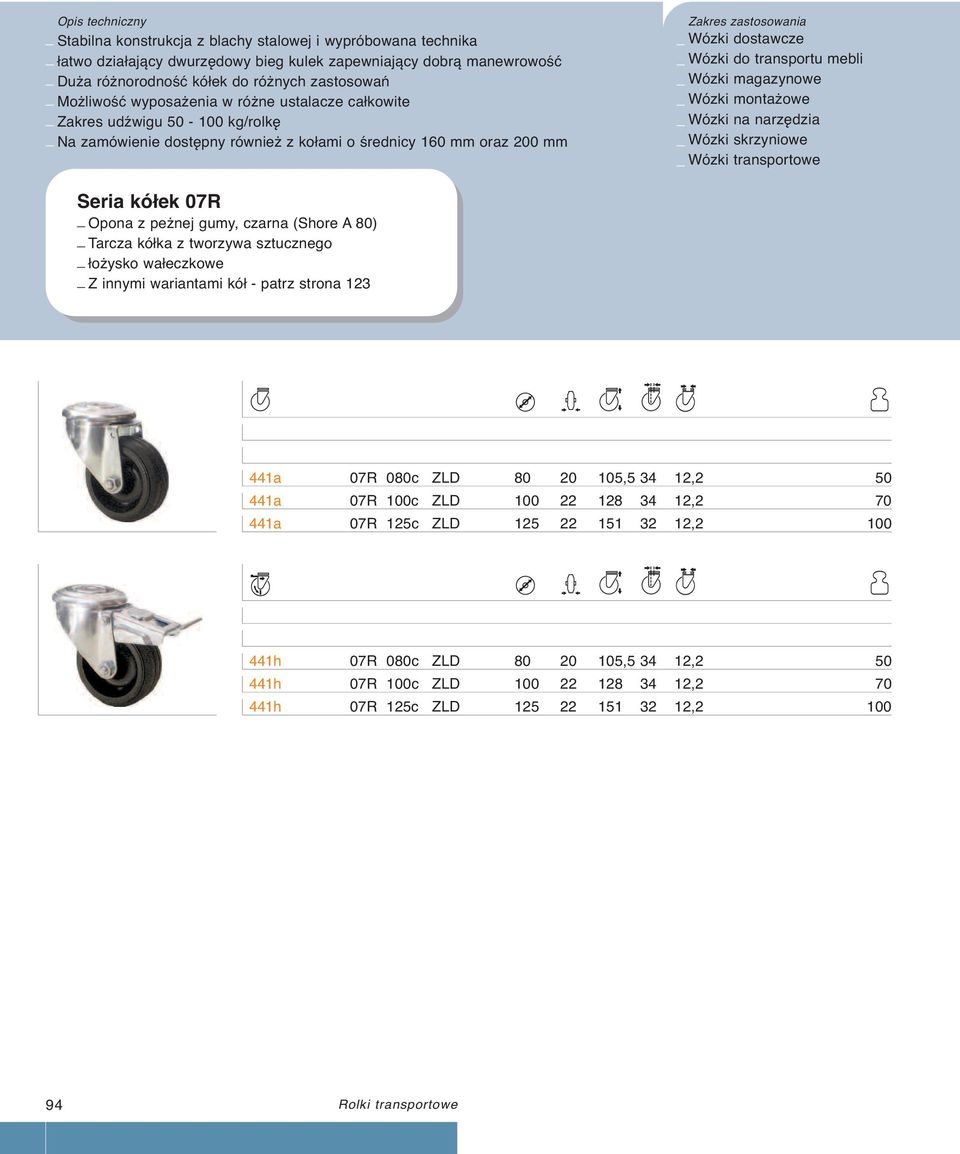 wariantami kół - patrz strona 123 441a 07R 080c ZLD 80 20 105,5 34 12,2 50 441a 07R 100c ZLD 100 22 128 34 12,2 70 441a 07R 125c ZLD 125 22 151