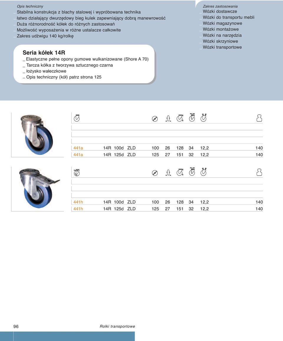 Opis techniczny (kół) patrz strona 125 441a 14R 100d ZLD 100 26 128 34 12,2 140 441a 14R 125d ZLD 125 27 151