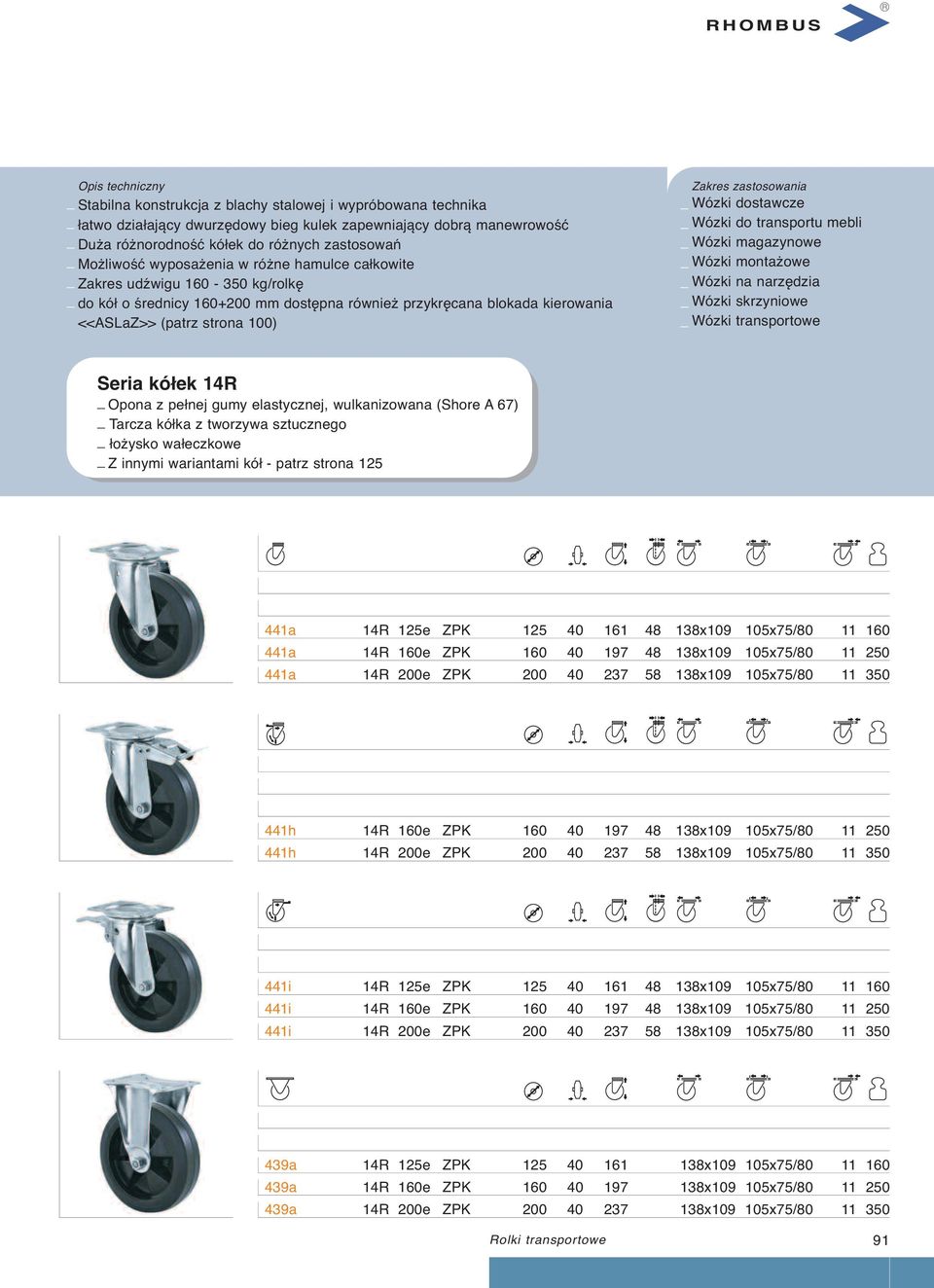 125 40 161 48 138x109 105x75/80 11 160 441a 14R 160e ZPK 160 40 197 48 138x109 105x75/80 11 250 441a 14R 200e ZPK 200 40 237 58 138x109 105x75/80 11 350 441h 14R 160e ZPK 160 40 197 48 138x109