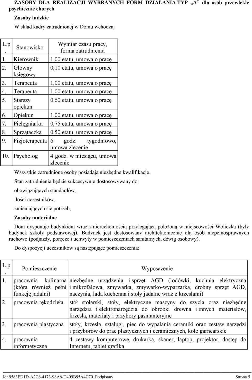 60 etatu, umowa o pracę 6. Opiekun 1,00 etatu, umowa o pracę 7. Pielęgniarka 0,75 etatu, umowa o pracę 8. Sprzątaczka 0,50 etatu, umowa o pracę 9. Fizjoterapeuta 6 godz. tygodniowo, umowa zlecenie 10.