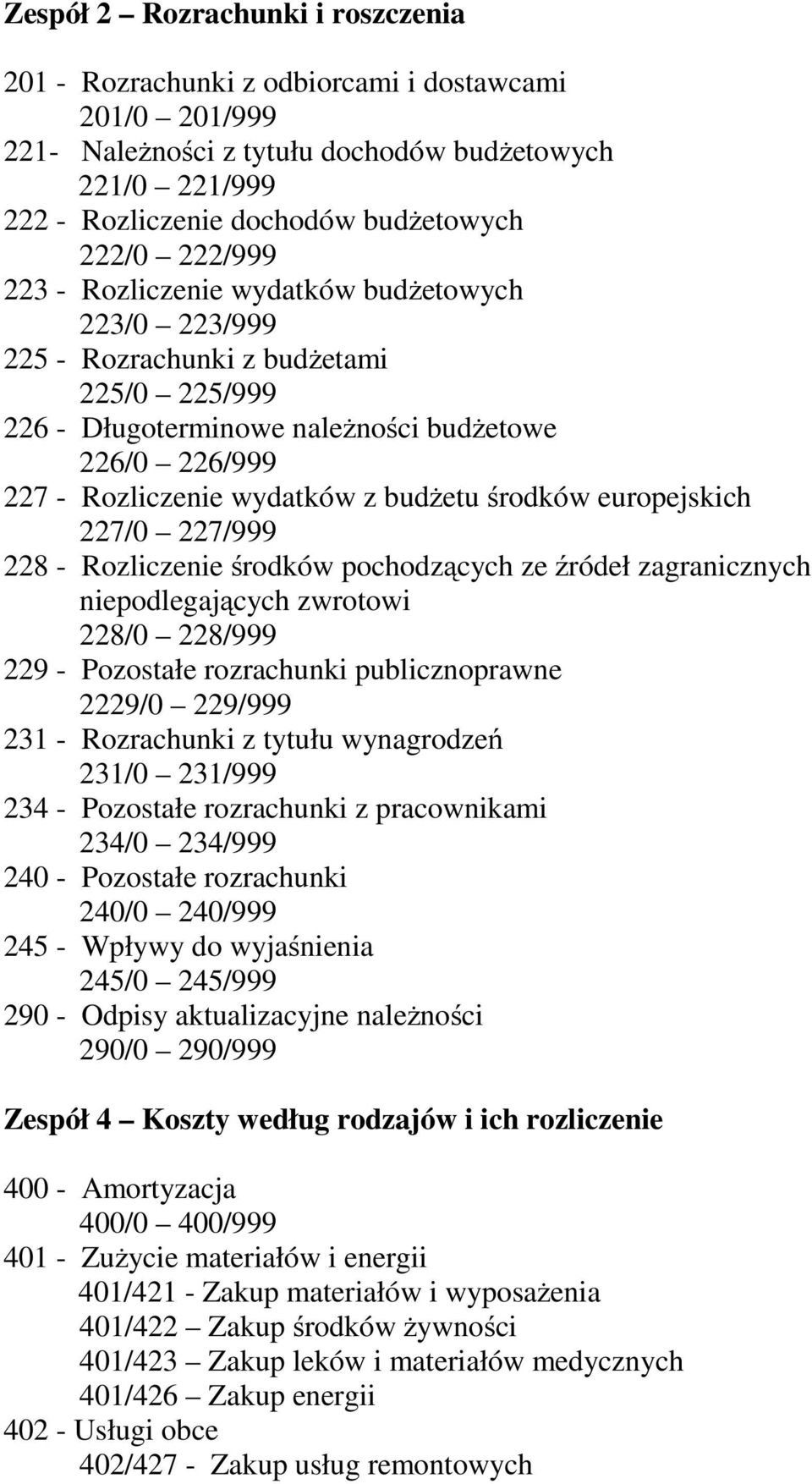 środków europejskich 227/0 227/999 228 - Rozliczenie środków pochodzących ze źródeł zagranicznych niepodlegających zwrotowi 228/0 228/999 229 - Pozostałe rozrachunki publicznoprawne 2229/0 229/999