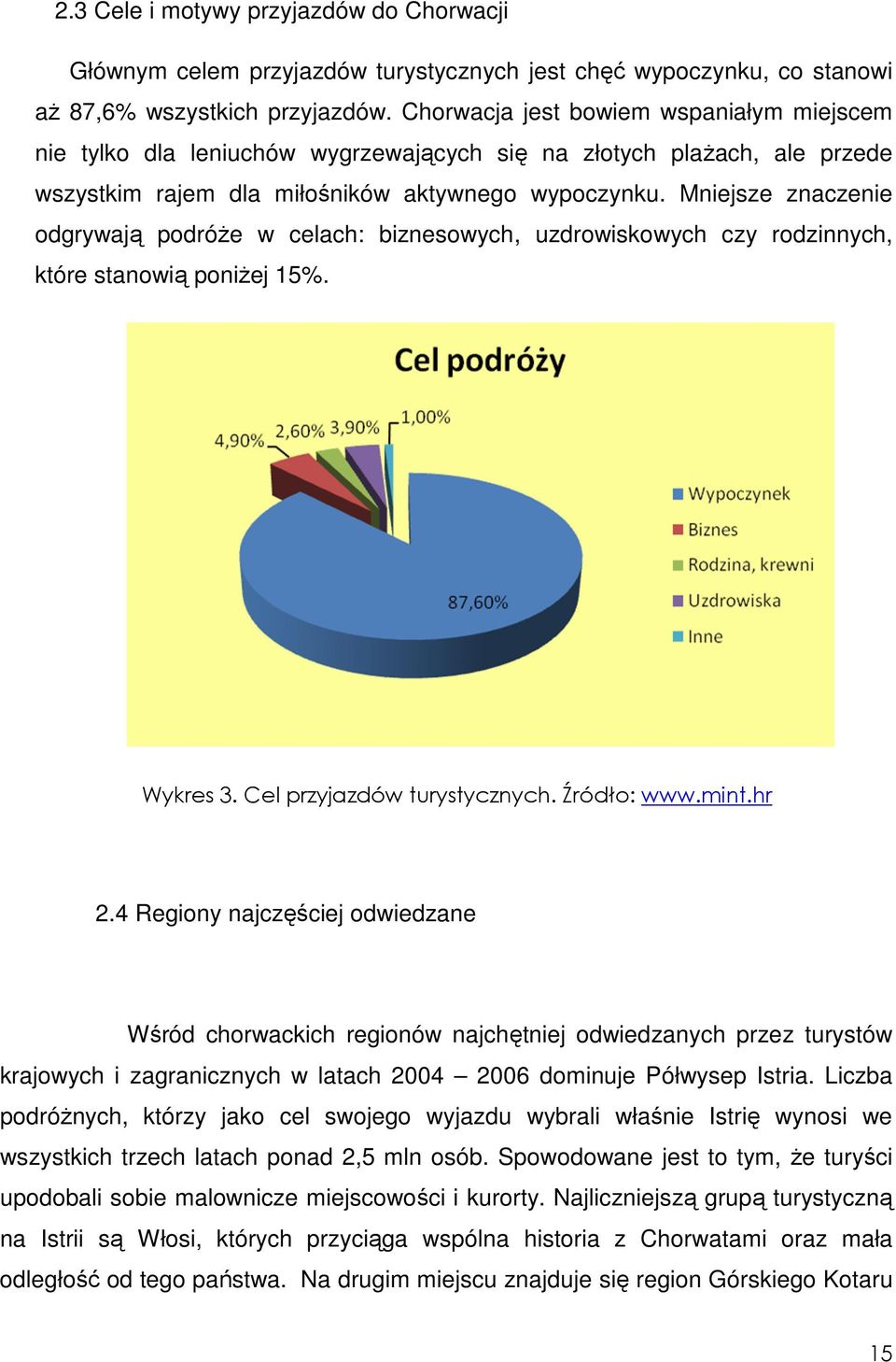 Mniejsze znaczenie odgrywają podróŝe w celach: biznesowych, uzdrowiskowych czy rodzinnych, które stanowią poniŝej 15%. Wykres 3. Cel przyjazdów turystycznych. Źródło: www.mint.hr 2.