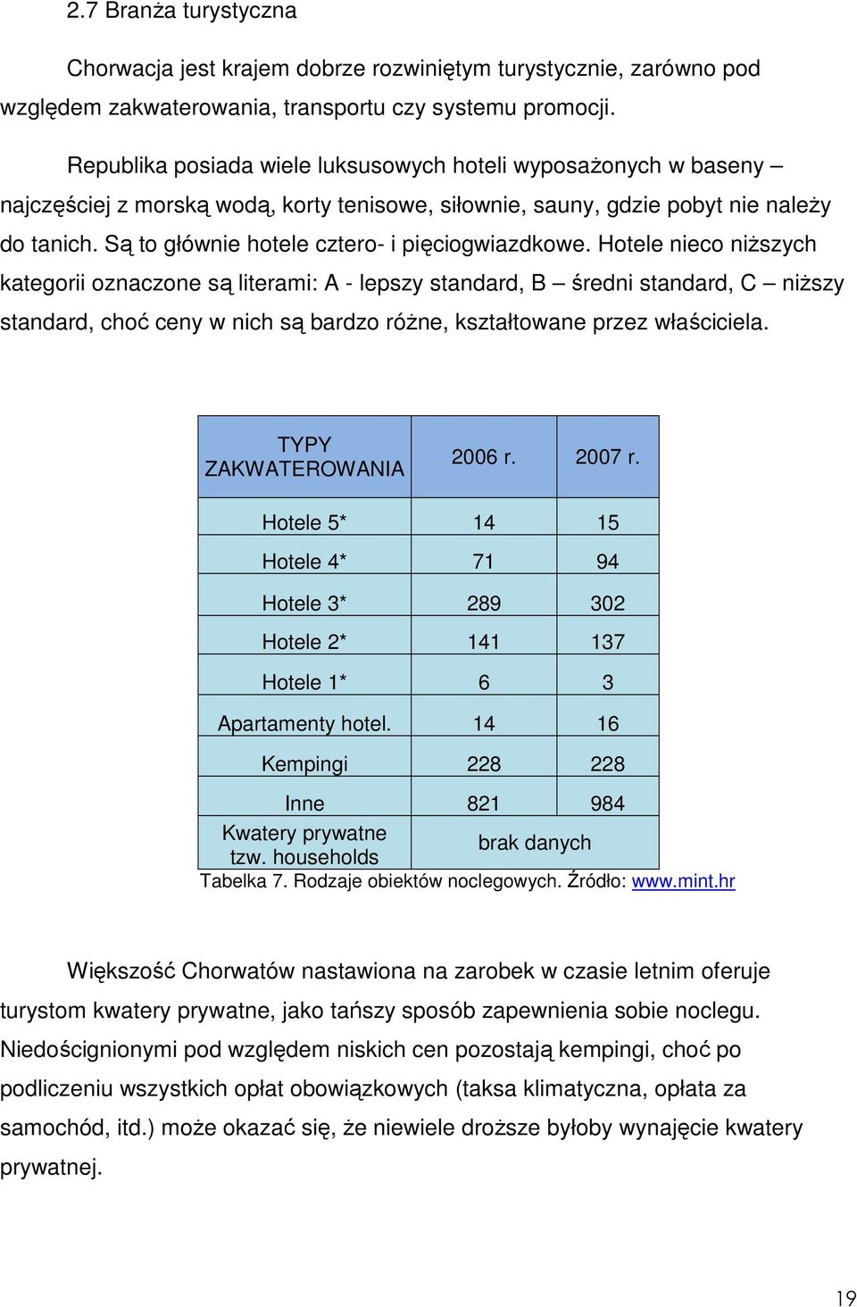 Są to głównie hotele cztero- i pięciogwiazdkowe.