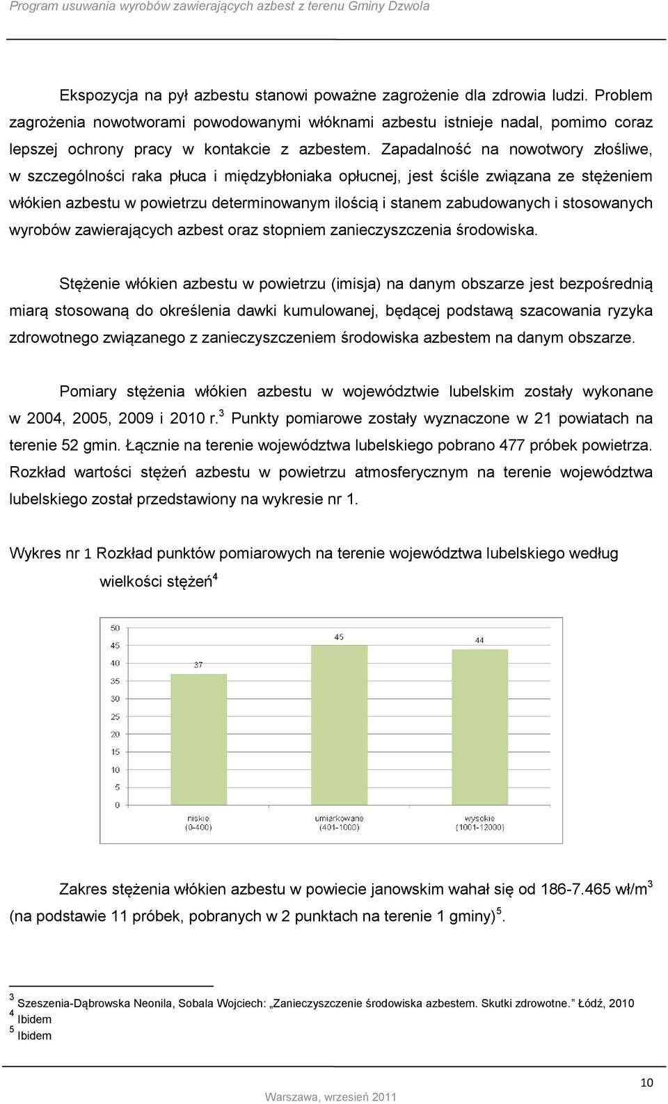 Zapadalność na nowotwory złośliwe, w szczególności raka płuca i międzybłoniaka opłucnej, jest ściśle związana ze stężeniem włókien azbestu w powietrzu determinowanym ilością i stanem zabudowanych i