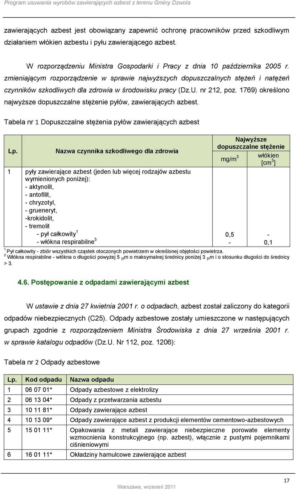 zmieniającym rozporządzenie w sprawie najwyższych dopuszczalnych stężeń i natężeń czynników szkodliwych dla zdrowia w środowisku pracy (Dz.U. nr 212, poz.