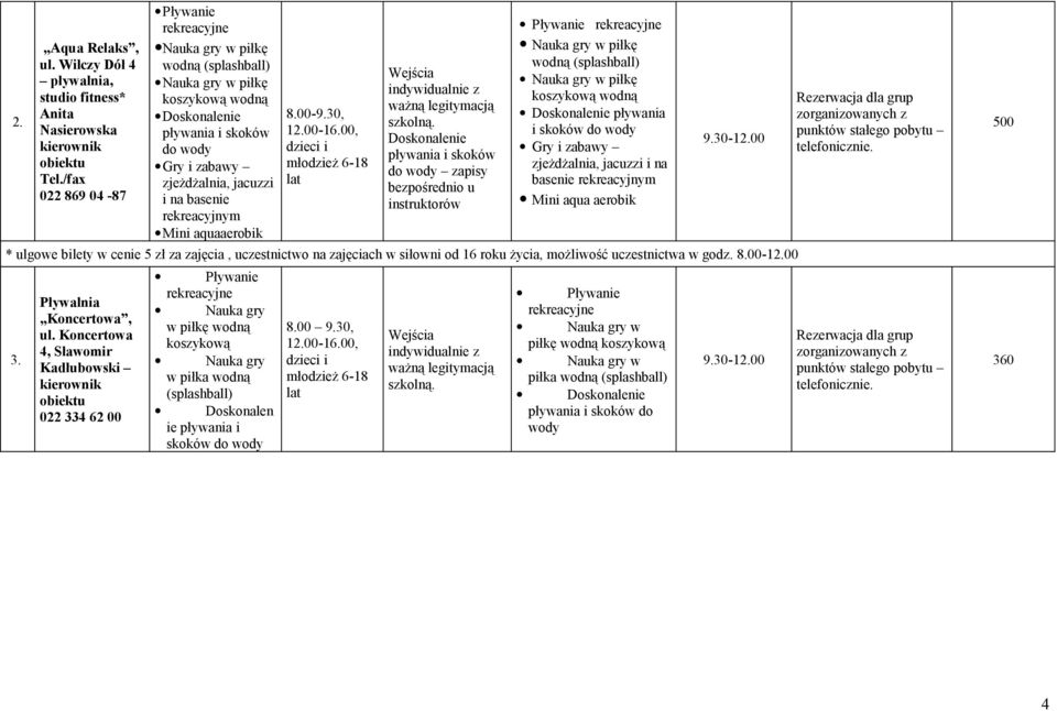rekreacyjnym Mini aquaaerobik 8.00-9.30, 12.00-16.00, dzieci i młodzież 6-18 lat Wejścia indywidualnie z szkolną.