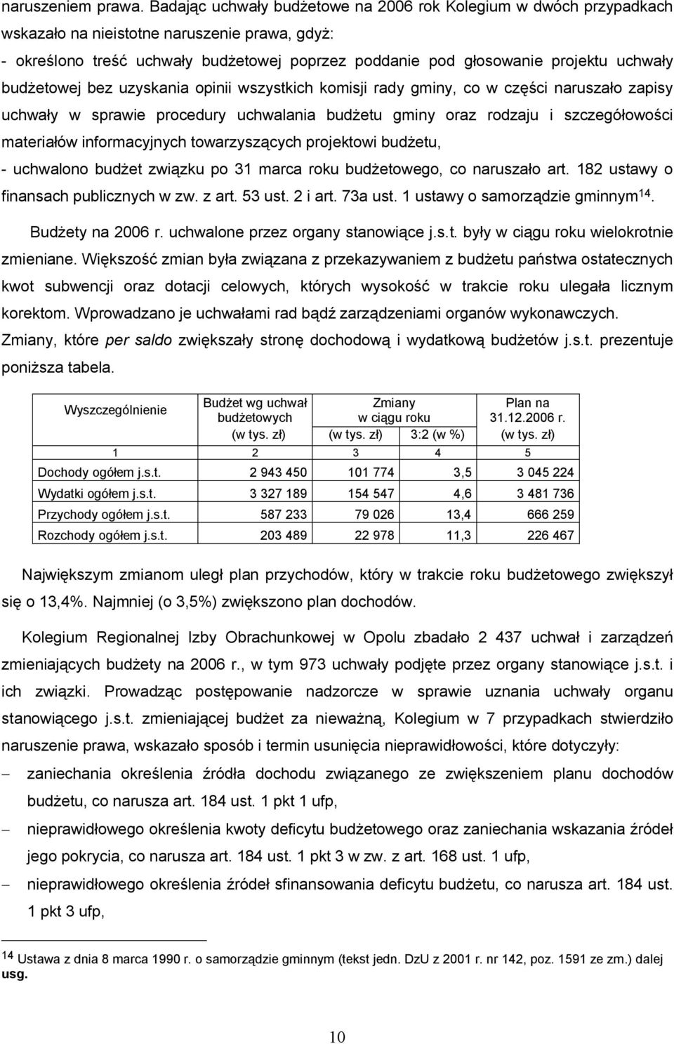 budżetowej bez uzyskania opinii wszystkich komisji rady gminy, co w części naruszało zapisy uchwały w sprawie procedury uchwalania budżetu gminy oraz rodzaju i szczegółowości materiałów