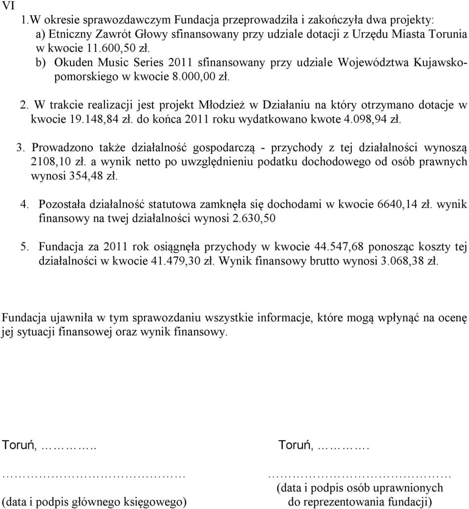 148,84 zł. do końca 2011 roku wydatkowano kwote 4.098,94 zł. 3. Prowadzono także działalność gospodarczą - przychody z tej działalności wynoszą 2108,10 zł.