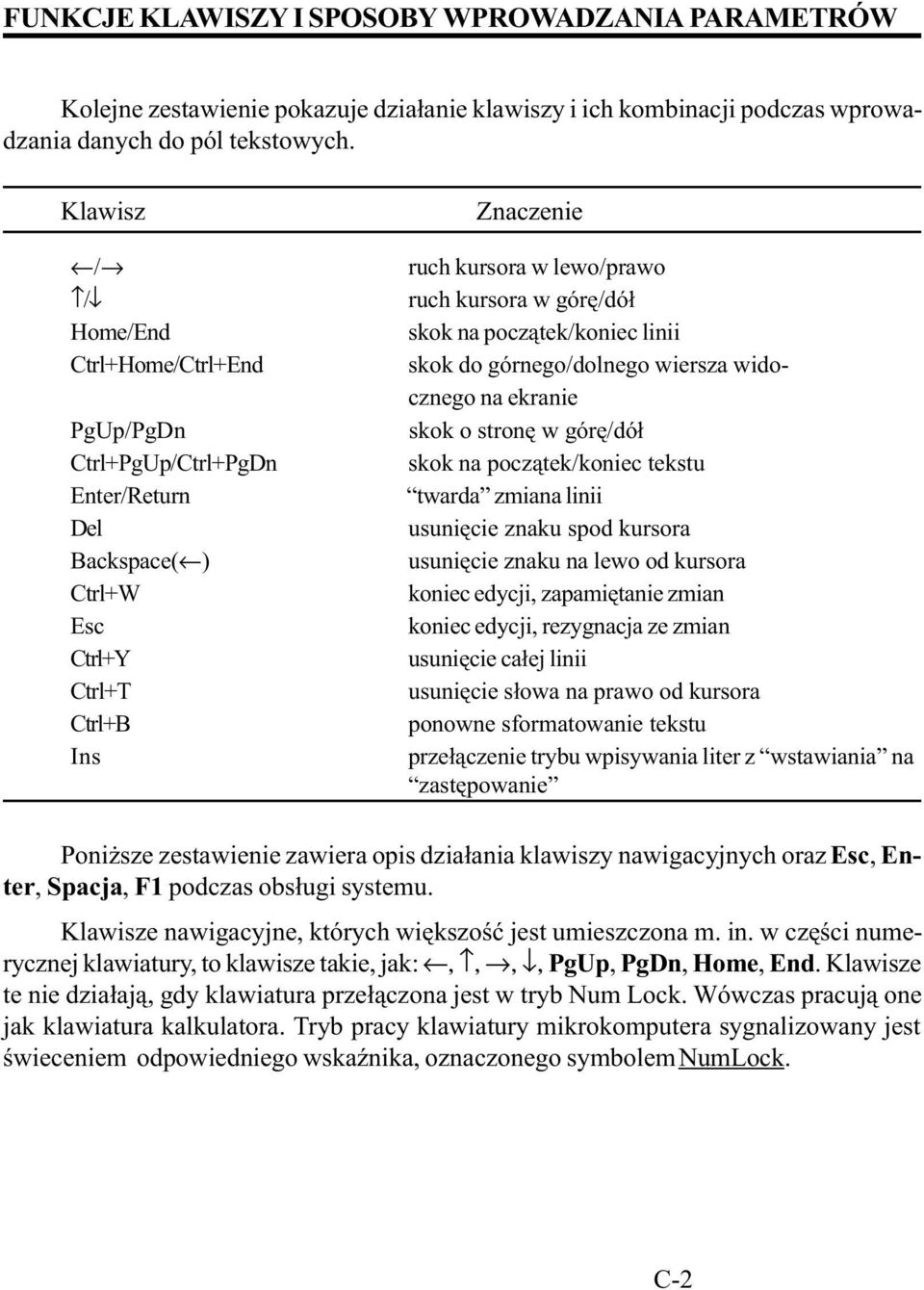 skok na pocz¹tek/koniec linii skok do górnego/dolnego wiersza widocznego na ekranie C skok o stronê w górê/dó³ skok na pocz¹tek/koniec tekstu twarda zmiana linii usuniêcie znaku spod kursora