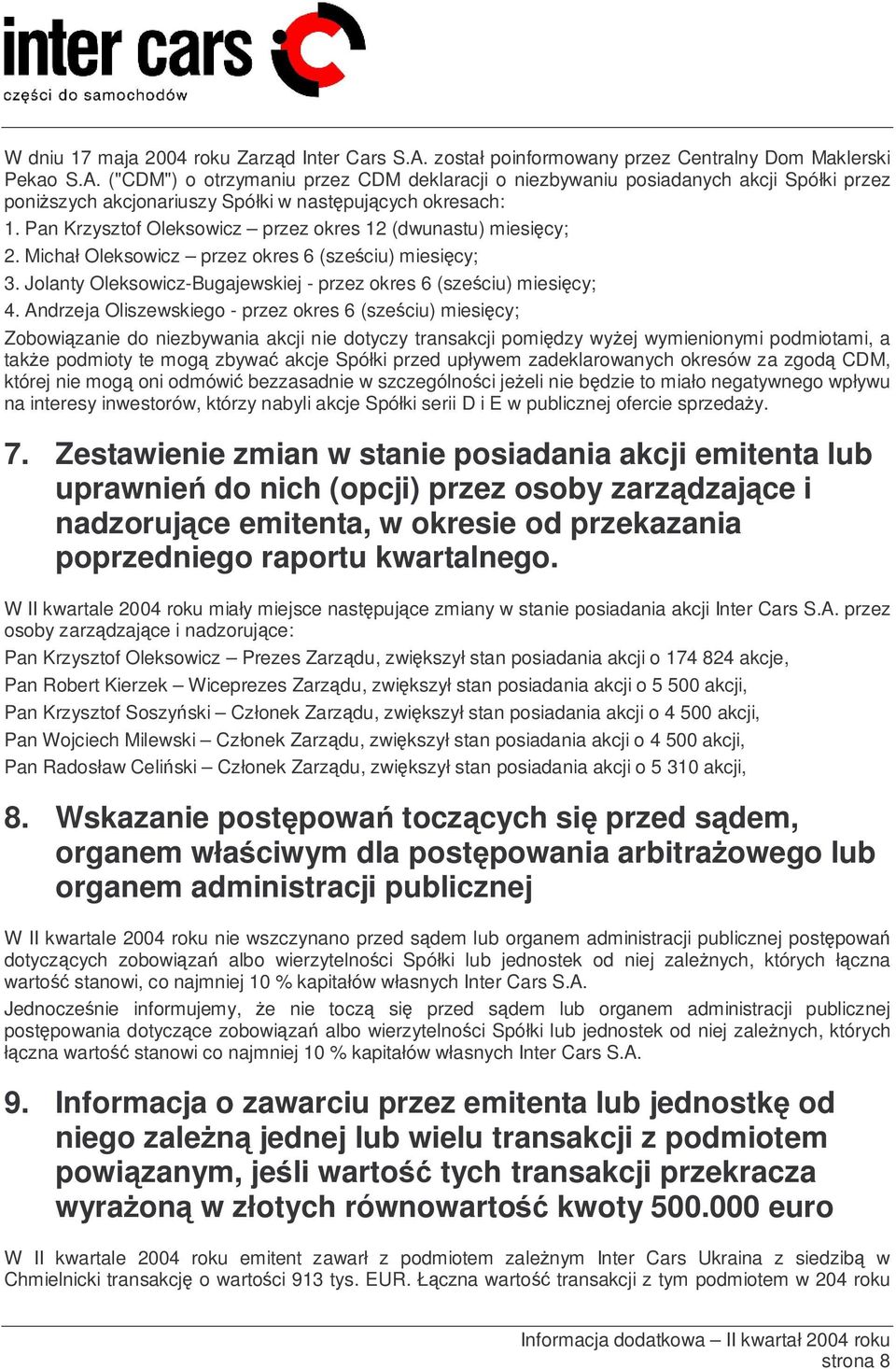 Andrzeja Oliszewskiego przez okres 6 (sześciu) miesięcy; Zobowiązanie do niezbywania akcji nie dotyczy transakcji pomiędzy wyŝej wymienionymi podmiotami, a takŝe podmioty te mogą zbywać akcje Spółki