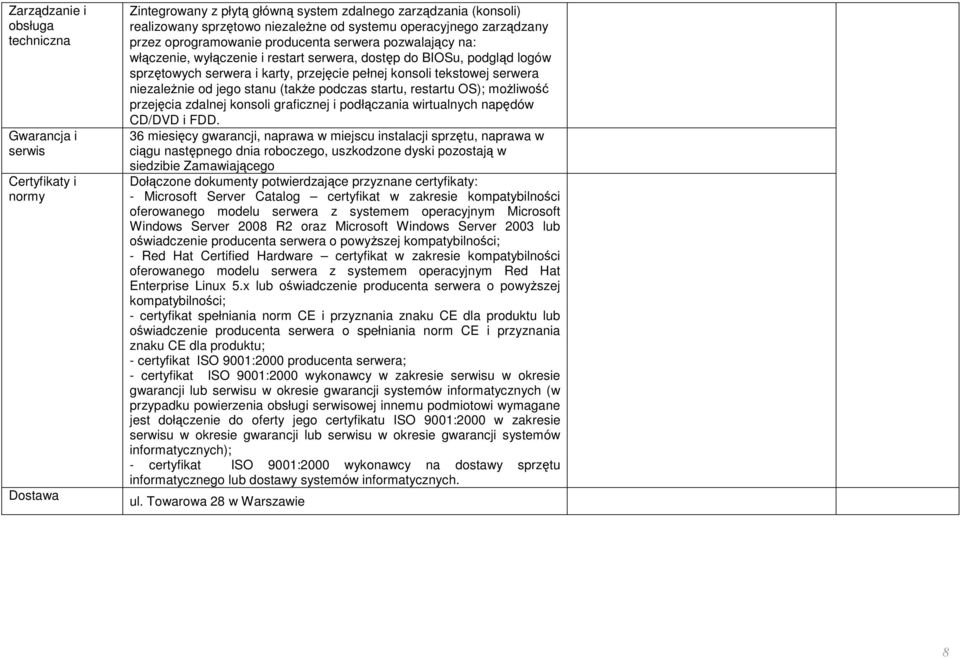 konsoli tekstowej serwera niezaleŝnie od jego stanu (takŝe podczas startu, restartu OS); moŝliwość przejęcia zdalnej konsoli graficznej i podłączania wirtualnych napędów CD/DVD i FDD.
