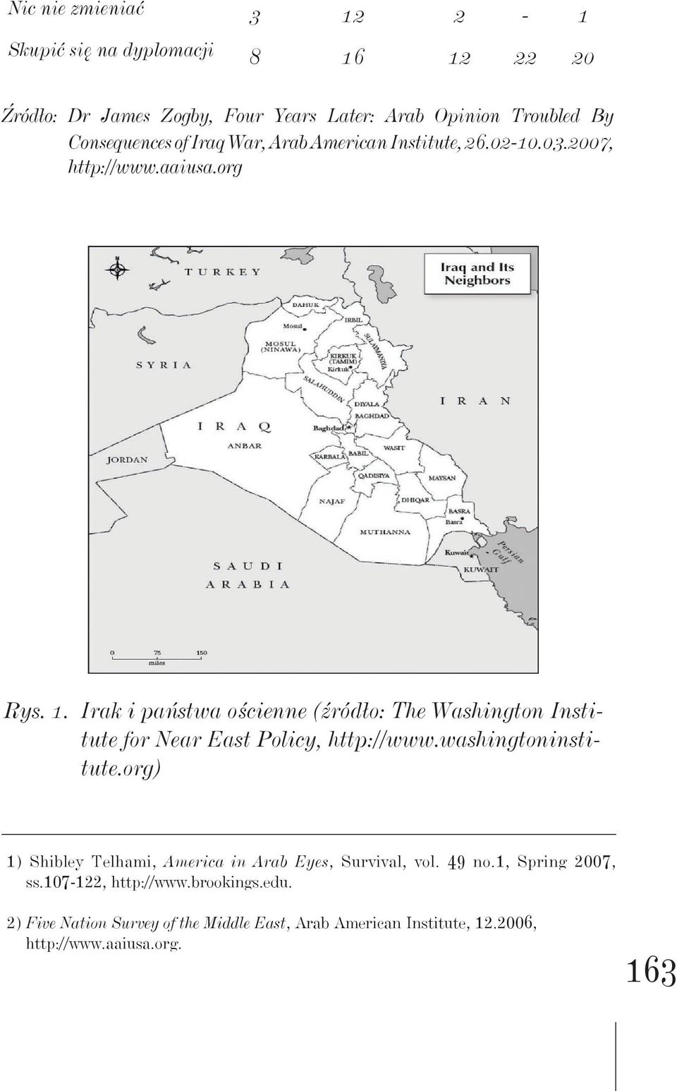 Irak i państwa ościenne (źródło: The Washington Institute for Near East Policy, http://www.washingtoninstitute.