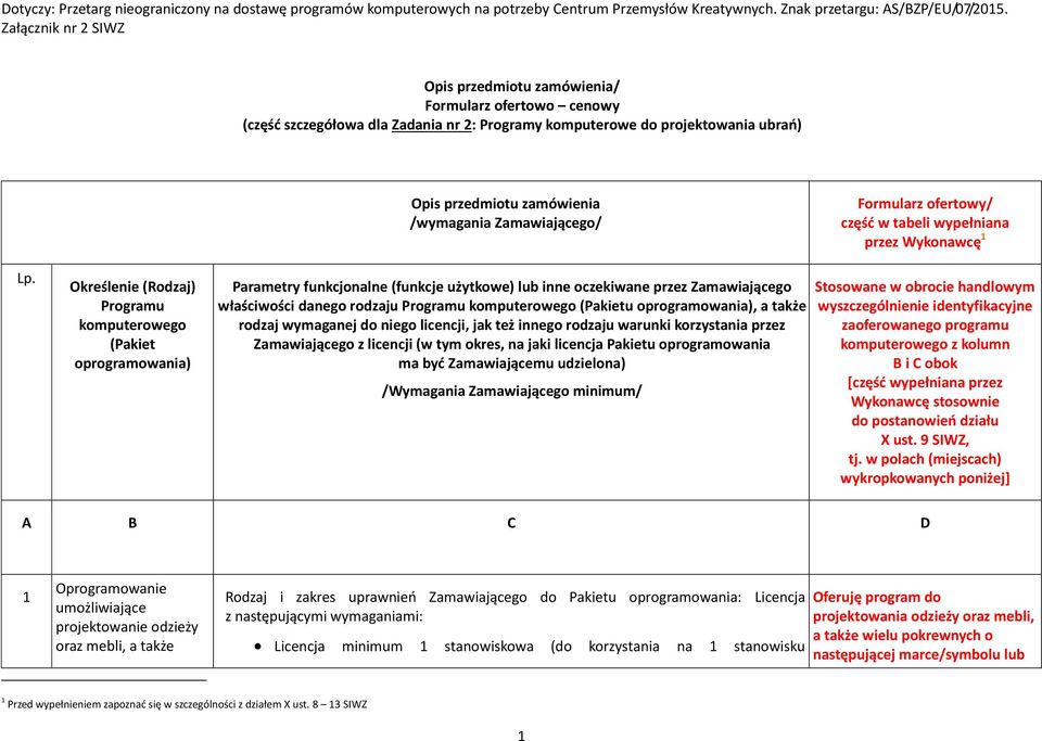 Określenie (Rodzaj) Programu komputerowego (Pakiet oprogramowania) Parametry funkcjonalne (funkcje użytkowe) lub inne oczekiwane przez Zamawiającego właściwości danego rodzaju Programu komputerowego