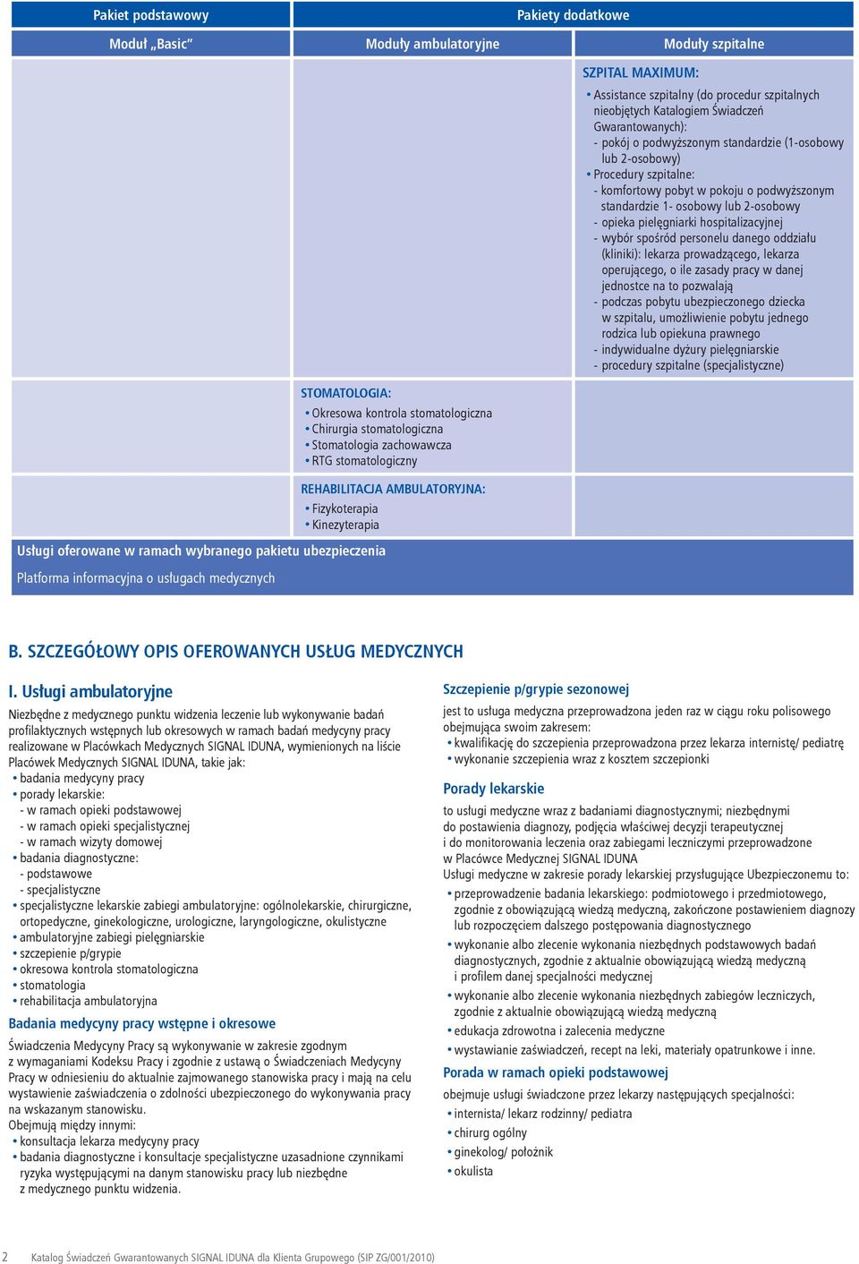 procedur szpitanych nieobjętych Kataogiem Świadczeń Gwarantowanych): - pokój o podwyższonym standardzie (1-osobowy ub 2-osobowy) Procedury szpitane: - komfortowy pobyt w pokoju o podwyższonym