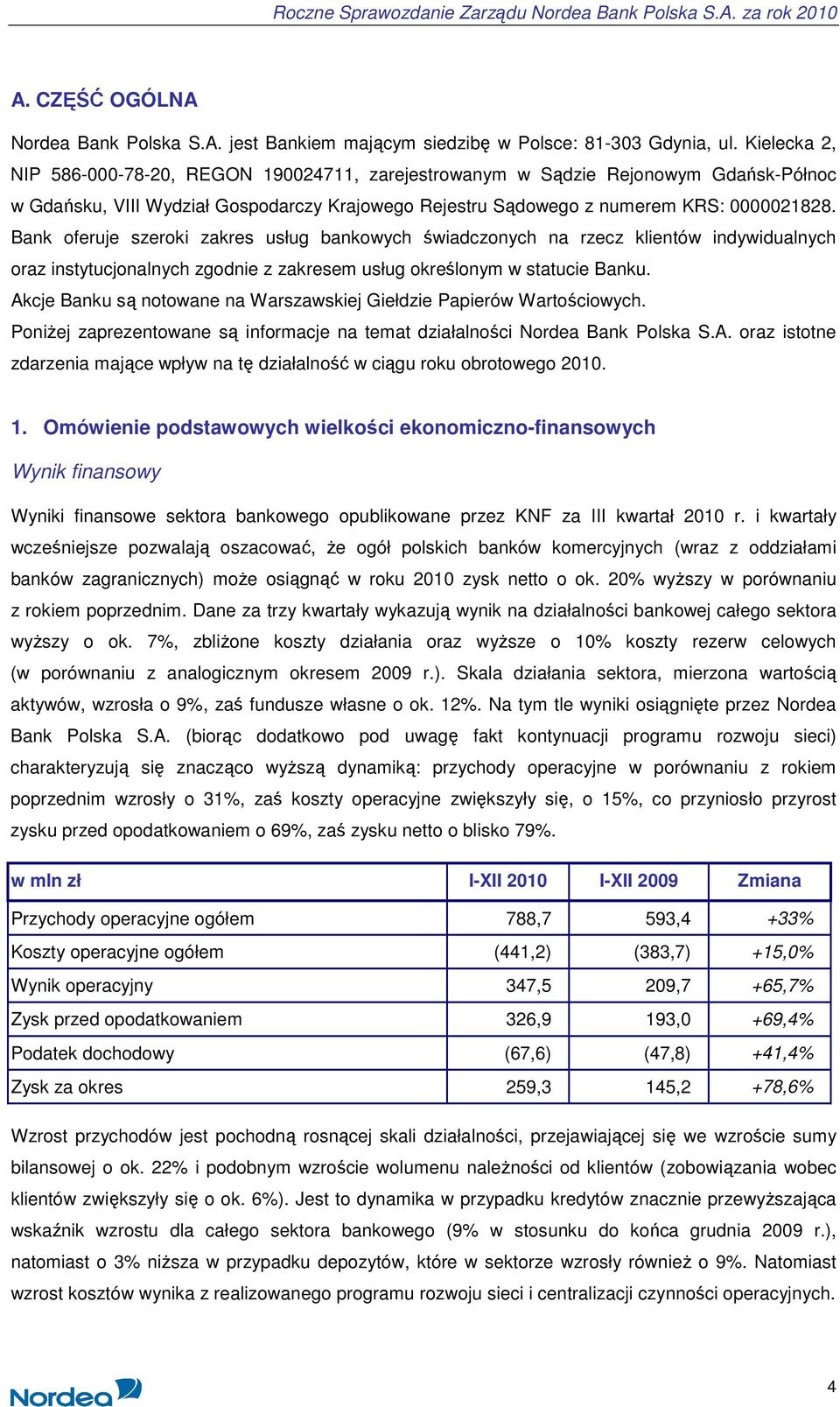 Bank oferuje szeroki zakres usług bankowych świadczonych na rzecz klientów indywidualnych oraz instytucjonalnych zgodnie z zakresem usług określonym w statucie Banku.