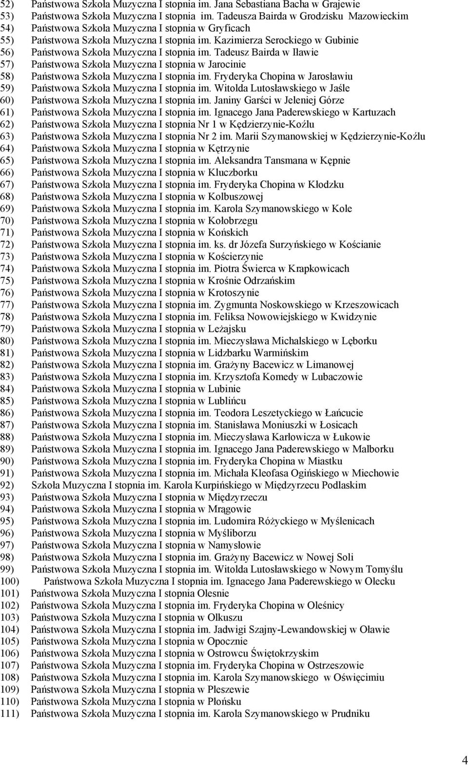 Kazimierza Serockiego w Gubinie 56) Państwowa Szkoła Muzyczna I stopnia im. Tadeusz Bairda w Iławie 57) Państwowa Szkoła Muzyczna I stopnia w Jarocinie 58) Państwowa Szkoła Muzyczna I stopnia im.