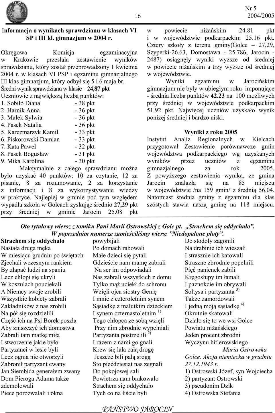 w klasach VI PSP i egzaminu gimnazjalnego III klas gimnazjum, który odby si 5 i 6 maja br. redni wynik sprawdzianu w klasie 24,87 pkt Uczniowie z najwi ksz liczb punktów: 1. Sobi o Diana - 38 pkt 2.