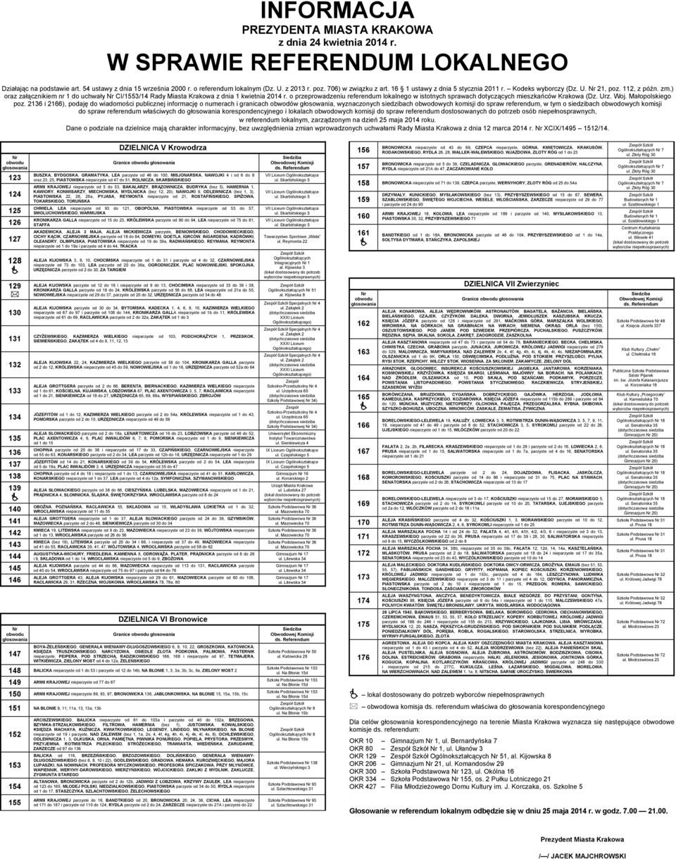 o przeprowadzeniu referendum lokalnego w istotnych sprawach dotyczących mieszkańców Krakowa (Dz. Urz. Woj. Małopolskiego poz.