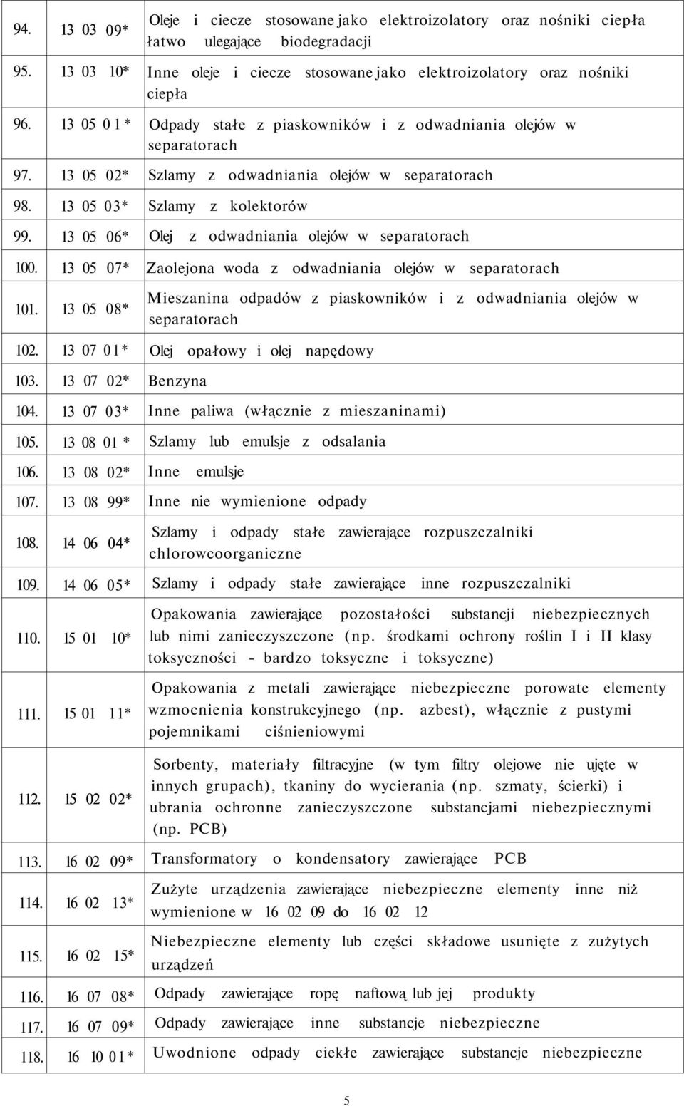 13 05 06* Olej z odwadniania olejów w separatorach 100. 13 05 07* Zaolejona woda z odwadniania olejów w separatorach 101.